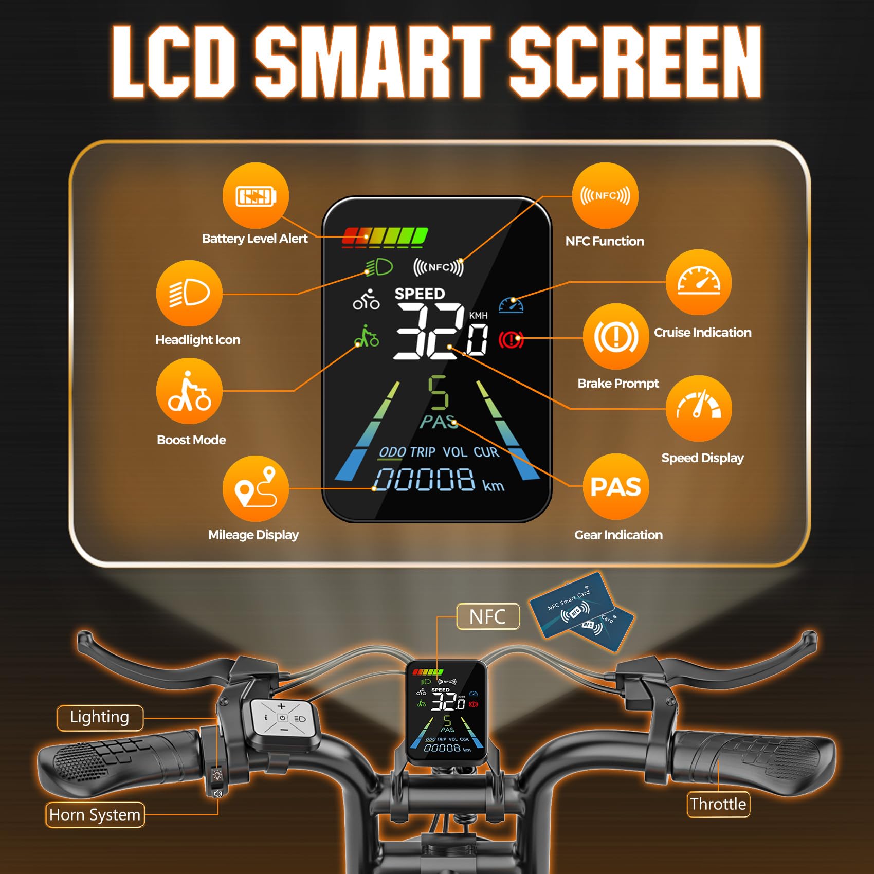 ASKGO Electric Bike for Adults, 2500W Peak Motor, 50KM/H & 160KM, 48V 20Ah Large Battery, NFC & Password Unlock, Electric Dirt Bike with LCD, Dual Suspension & Brakes, 20" Fat Tire Off-Road Ebike - 5