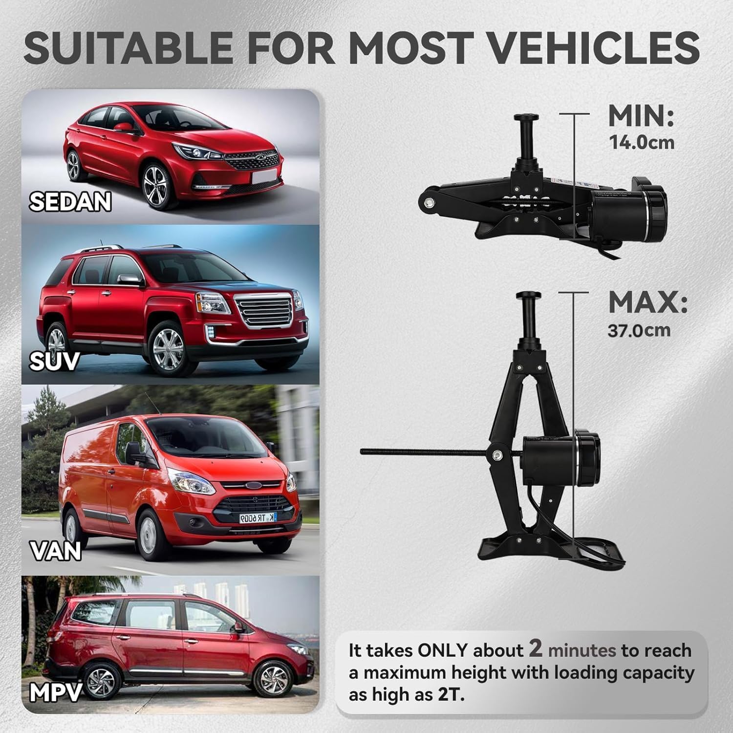 ROGTZ Cric per auto elettrica Kit di sollevamento a forbice per veicoli 2 tonnellate Quick Floor Jack Stand Strumento di riparazione cambio pneumatici