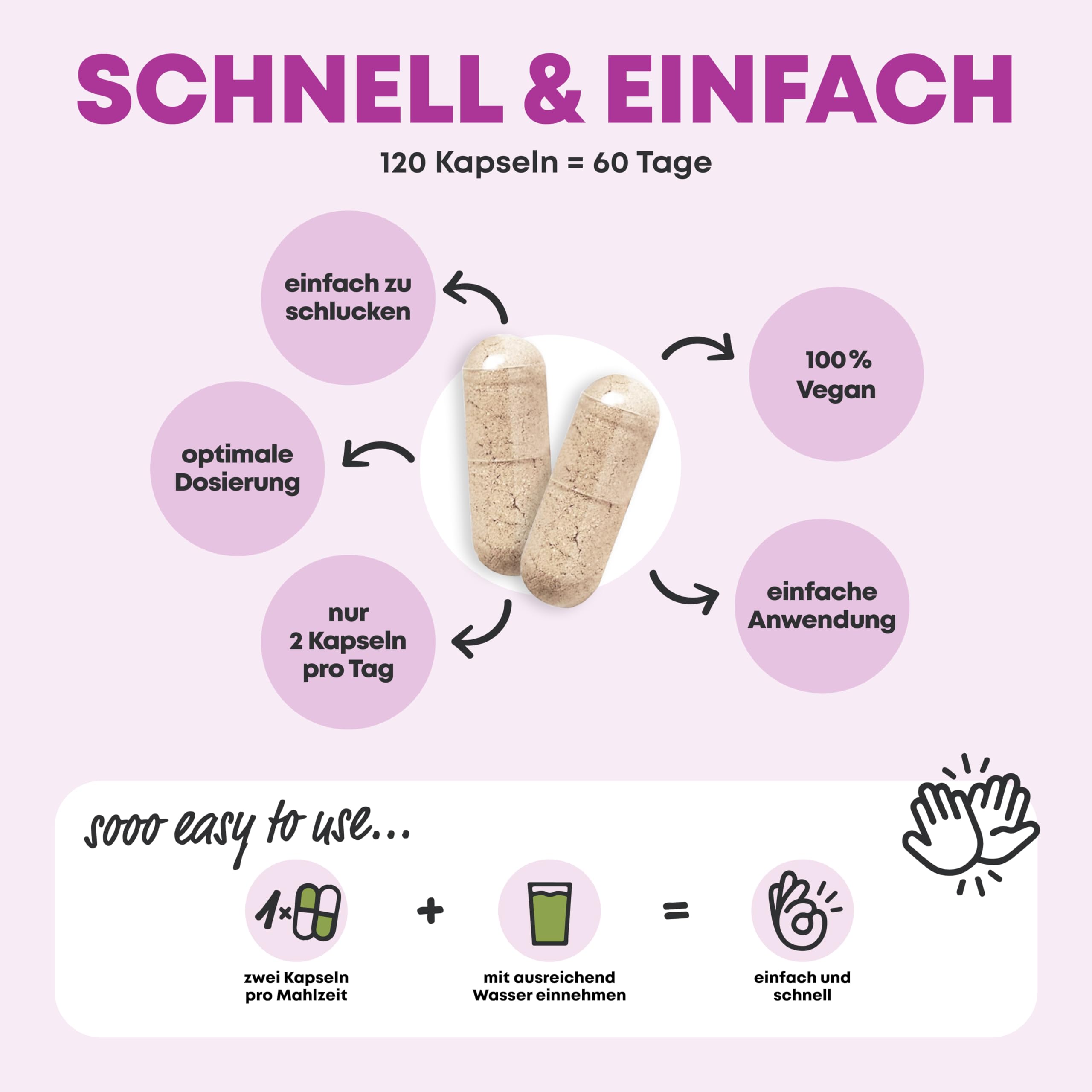 Mariendistel Artischocke Löwenzahn Cholin Komplex mit Bitterstoffen (220 Kapseln) Mariendistel Hochdosiert 80% Silymarin - mit Cholin für normale Leberfunktion