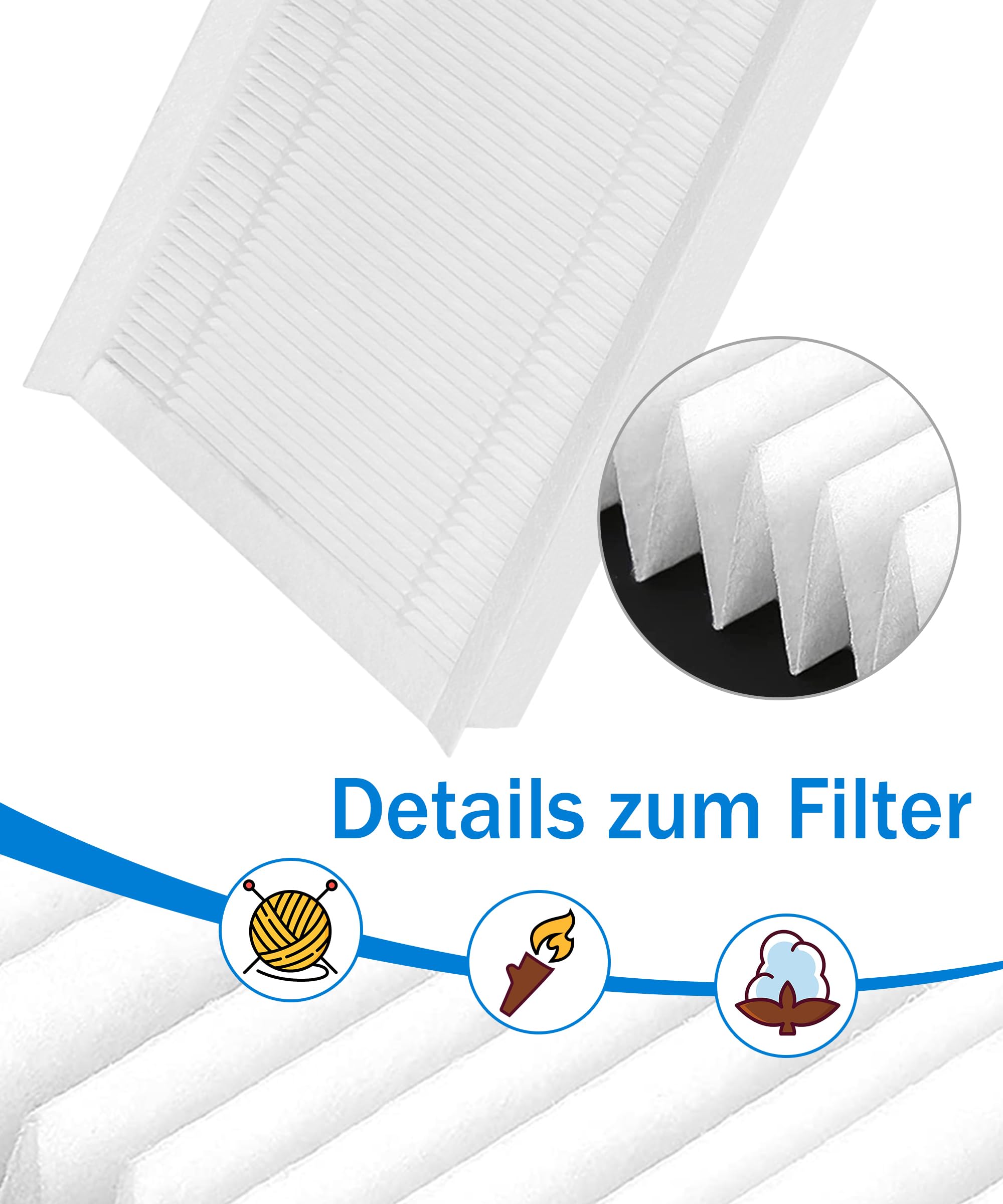 Luftfilter Filterset für Zehnder ComfoAir Q350, Q450, Q600 Lüftungsgeräte, 2 Stück (G4)