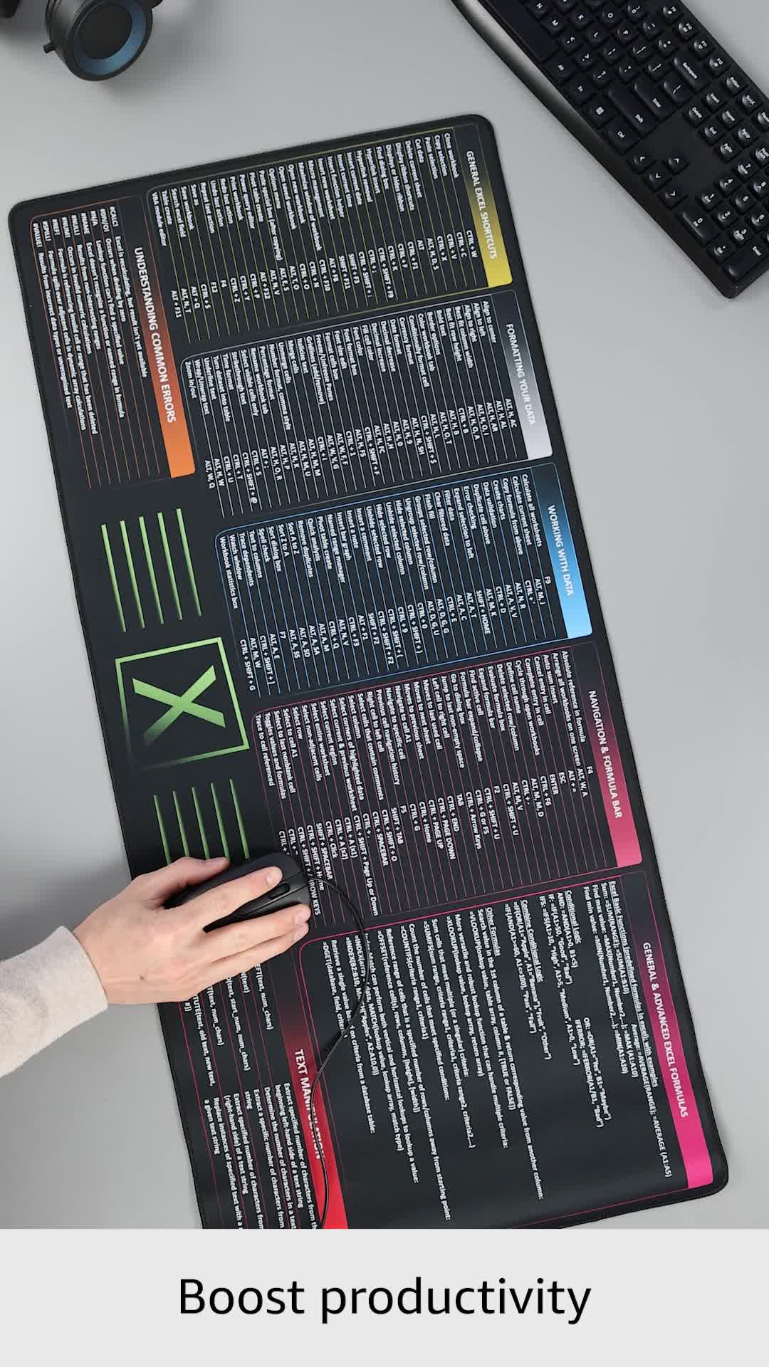 Cheat Sheet Desk Mat Excel Excel Cheat Sheet Desk Mat - Large