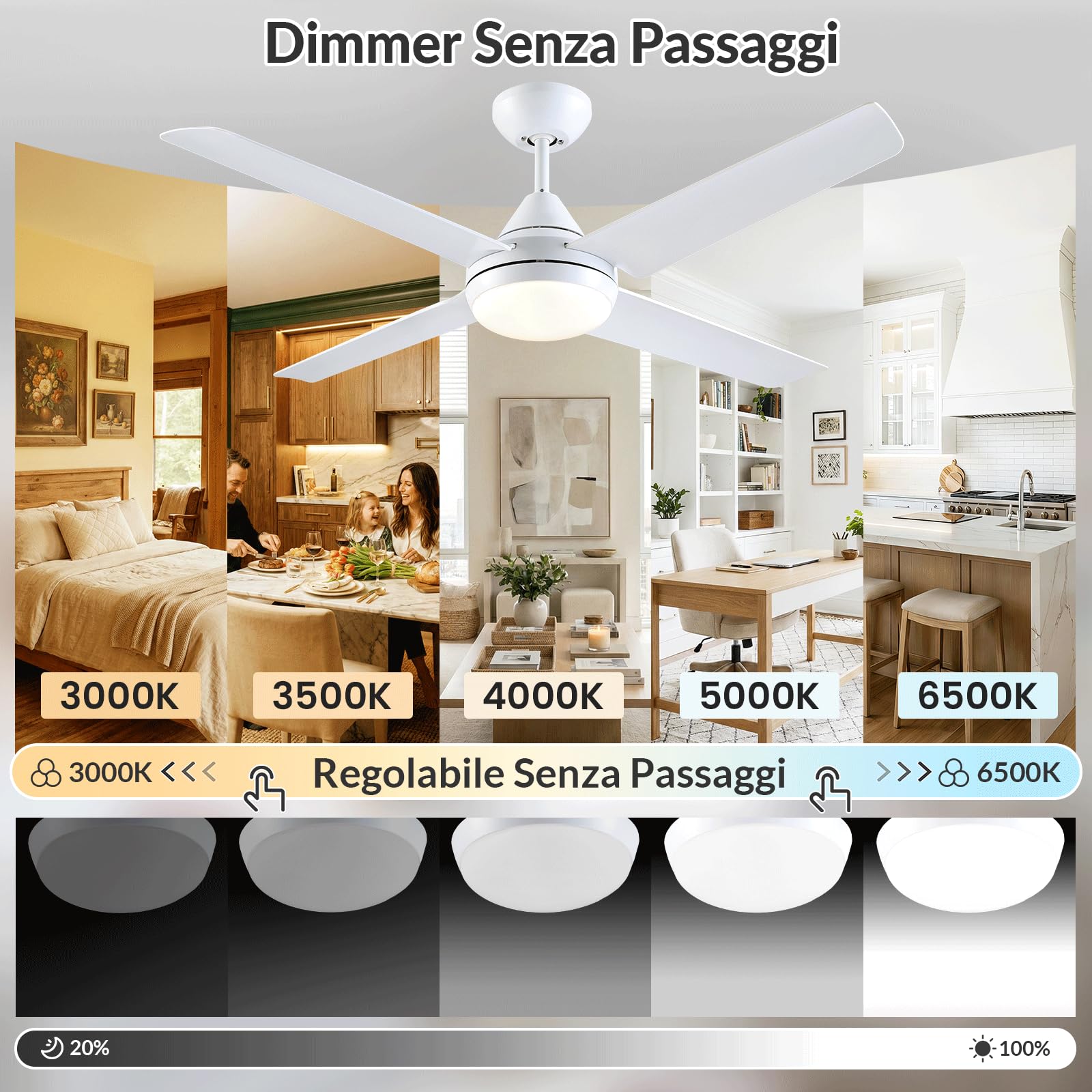 Newday 122cm Ventilatore da Soffitto Bianco con Luce e Telecomando, Ventola Soffitto con 4 Pala, Dimmer senza passaggi, Modalità 7 velocità, Timer, Reversibile Motore DC Silenzioso per Soggiorno