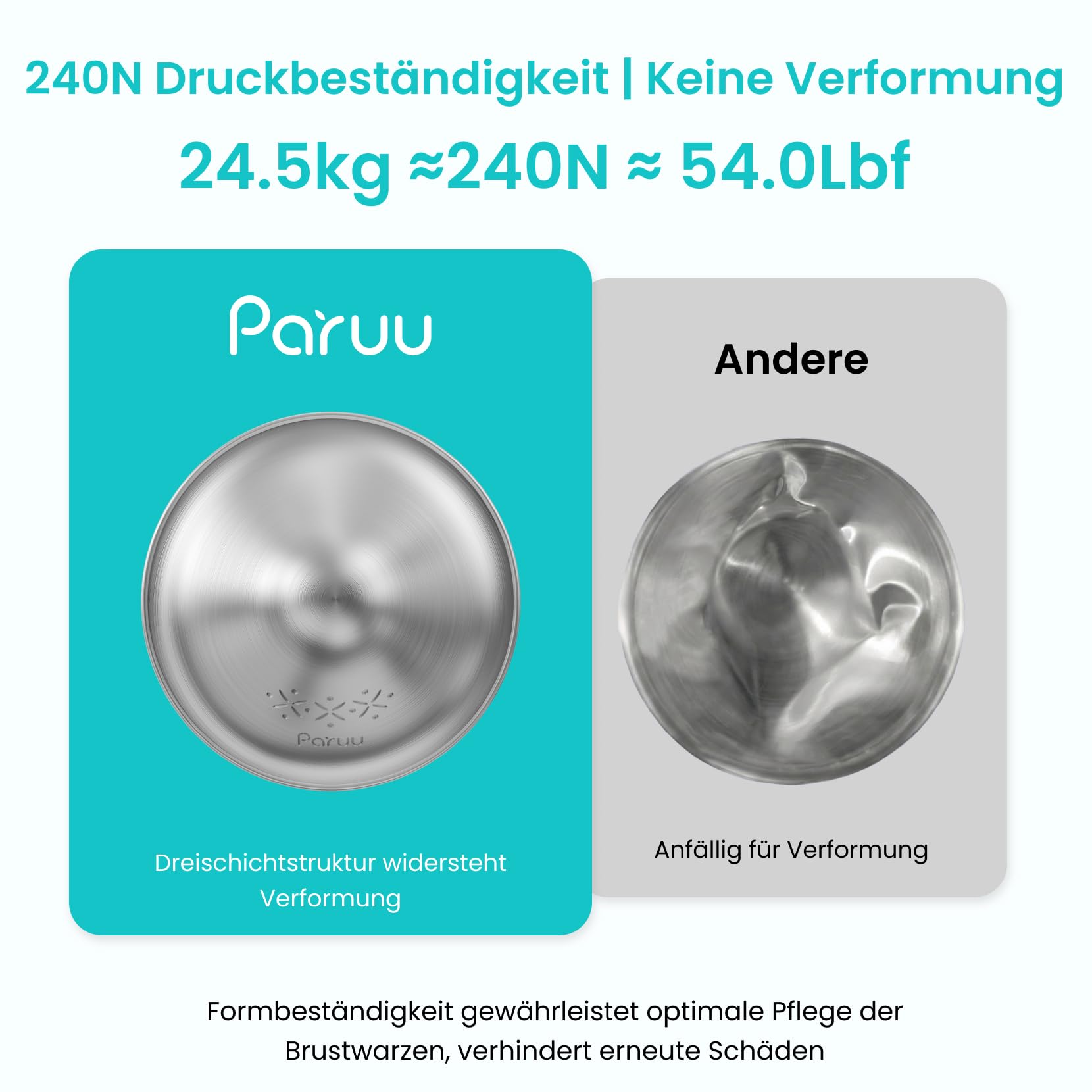 Paruu Silberhütchen Stillen | 999 versilberte Stillhütchen mit Silikon Brusthütchen | Von IBCLC Stillberaterinnen empfohlen | Lindert wunde Brustwarzen