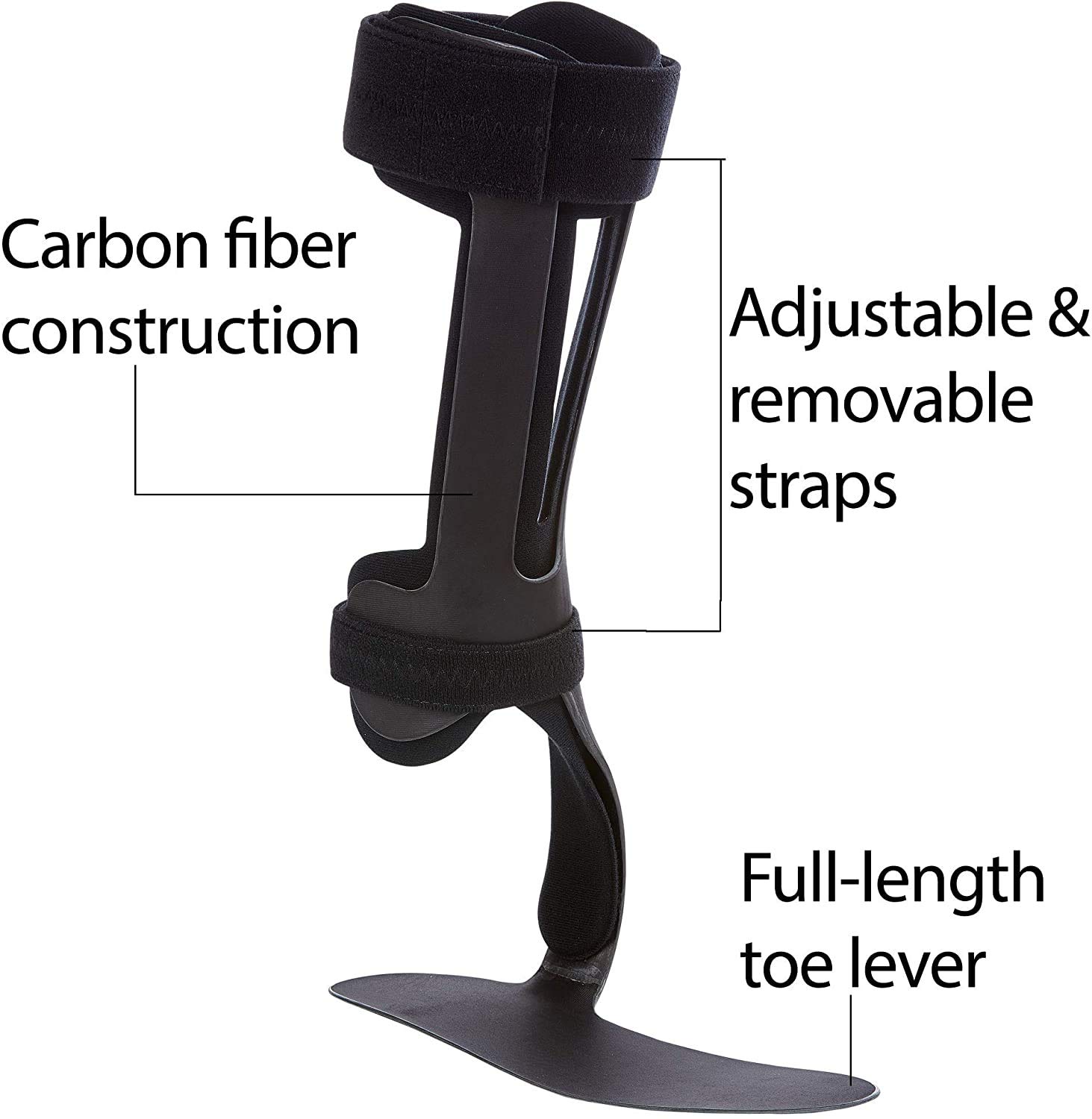 Buy Ossur AFO Dynamic for Drop Foot, CVA, MS and Knee Instability Lightweight Carbon Fiber