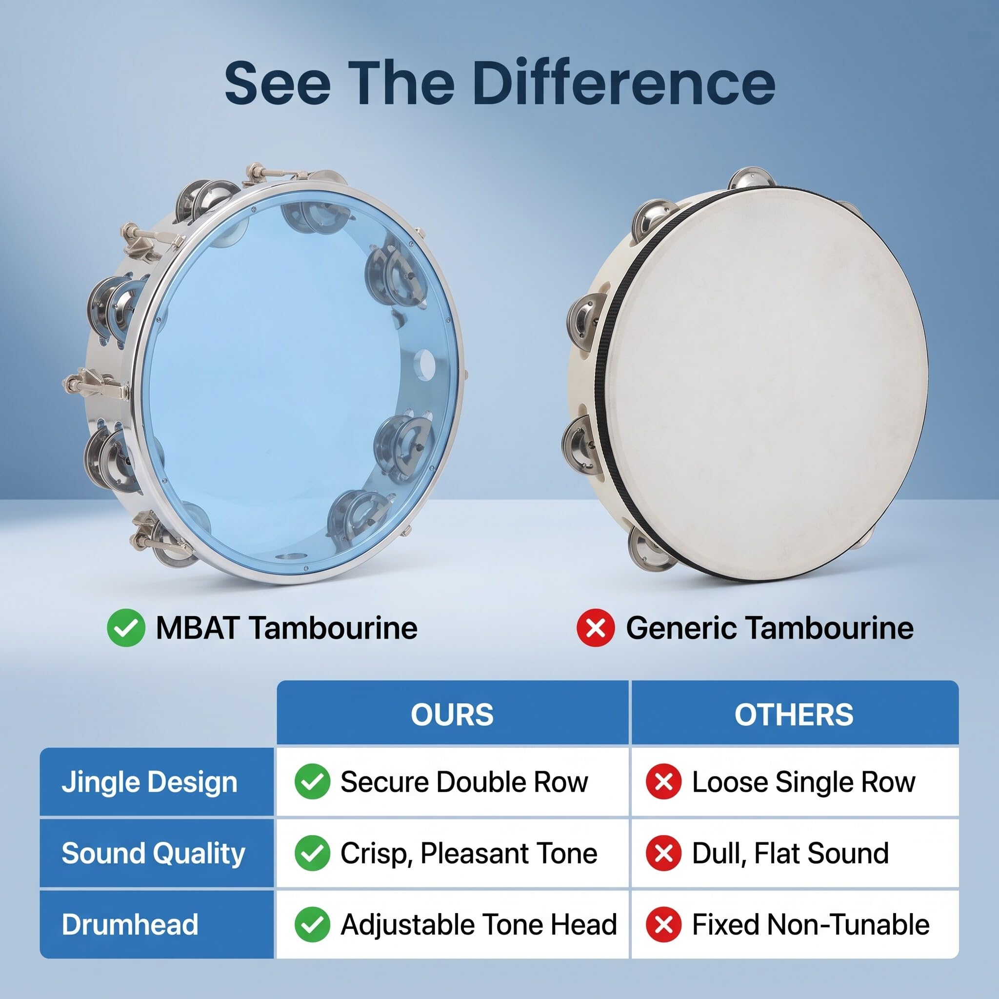 Tone Réglable Tamburin avec Jingle Bells à Double Rangée | Instrument de Percussion à Tambour Main le Poteau 8in | Idéal pour les Débutants | Abs + Construction en Métal (BLUE)
