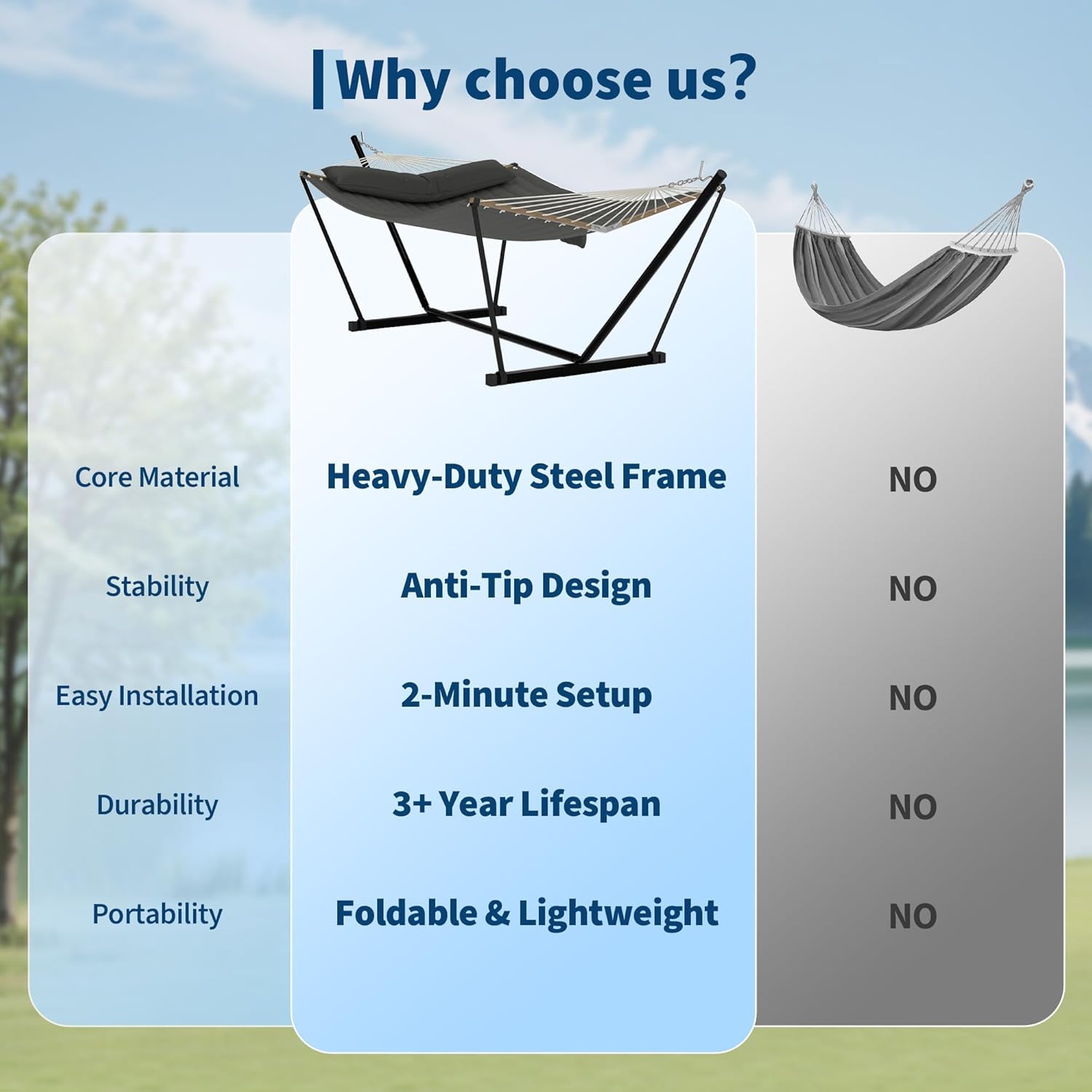 2-Person Outdoor Hammock with Stand – Portable Double Hammock with Balance Rope & UV-Resistant Fabric, 450 LBS Capacity for Patio, Backyard, Garden & Beach