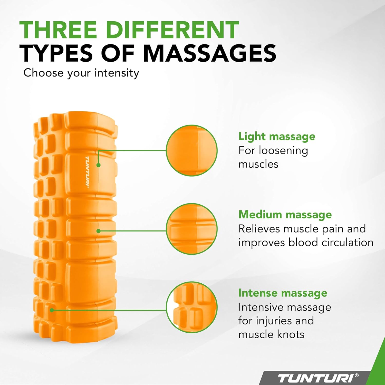 Diagram showing three types of massage zones on the Tunturi Yoga Grid Foam Roller