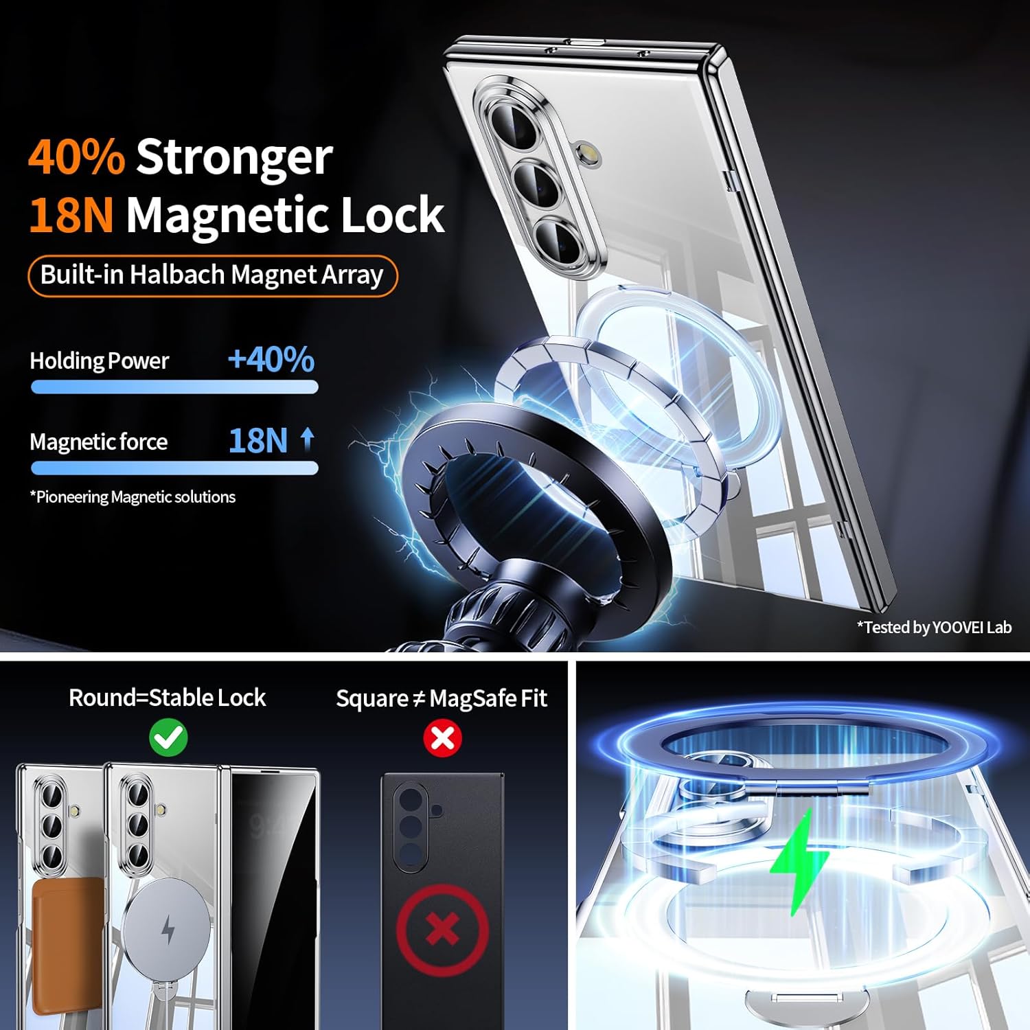 Magnetic for Samsung Galaxy Z Fold 7 Case Clear [Hinge Protection] Built-in [ Privacy Screen Protector] [Fit for MagSafe] Zfold 7 Case with Kickstand & Ring Holder Silver