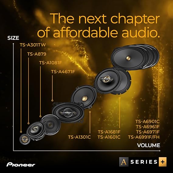 Pioneer A-Series Standard TS-A4671F 4 x 6 4-Way Speakers (Pair) 210W Max, Balanced Sound + Smooth Treble, Enhanced Bass, Great Stock Replacement