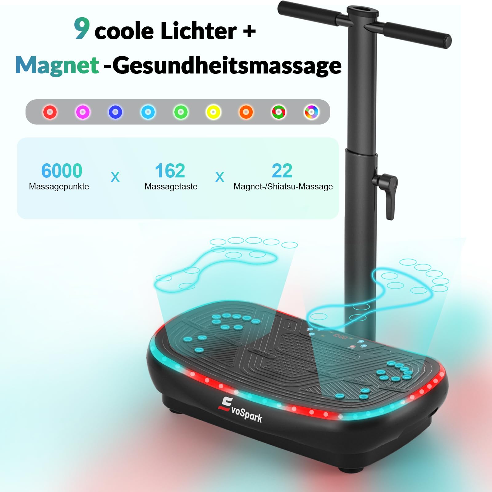 Vibrationsplatte 4D PRO 7-in-1 Vibrationsplatte Testsieger 2025 mit 900W Dreifachmotorsystem, Ganzkörper-Vibrationsplatte mit 9 coolen LED-Lichtern,550 LBS Kapazität für Home Workout