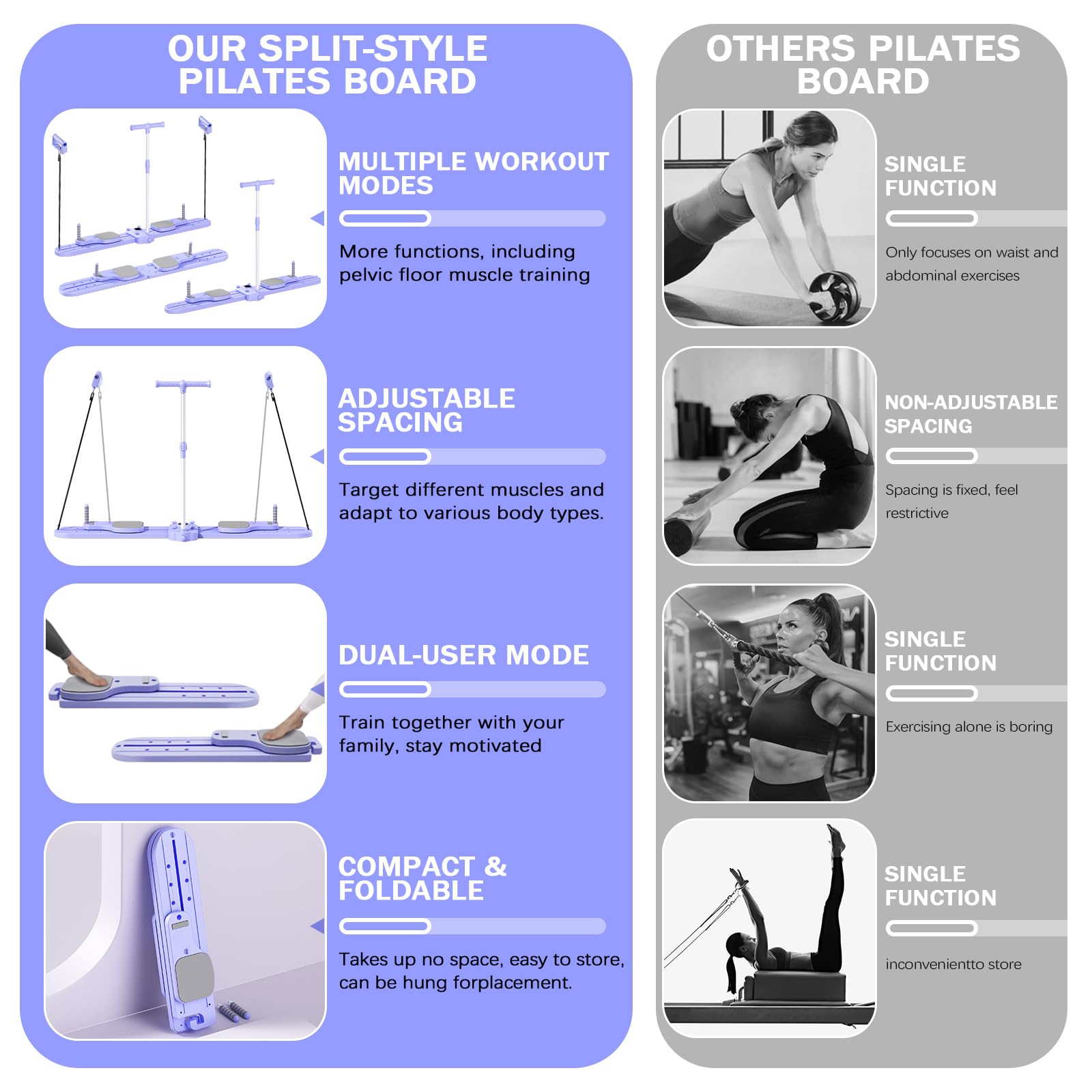 Pilates Reformer Board, 6-in-1 Pilates-Reformer, Multifunktionales Pilates Fitness Board mit Skimaschine, Widerstandsseil, Liegestützstange, Hebehandlauf für Anfänger & Profis