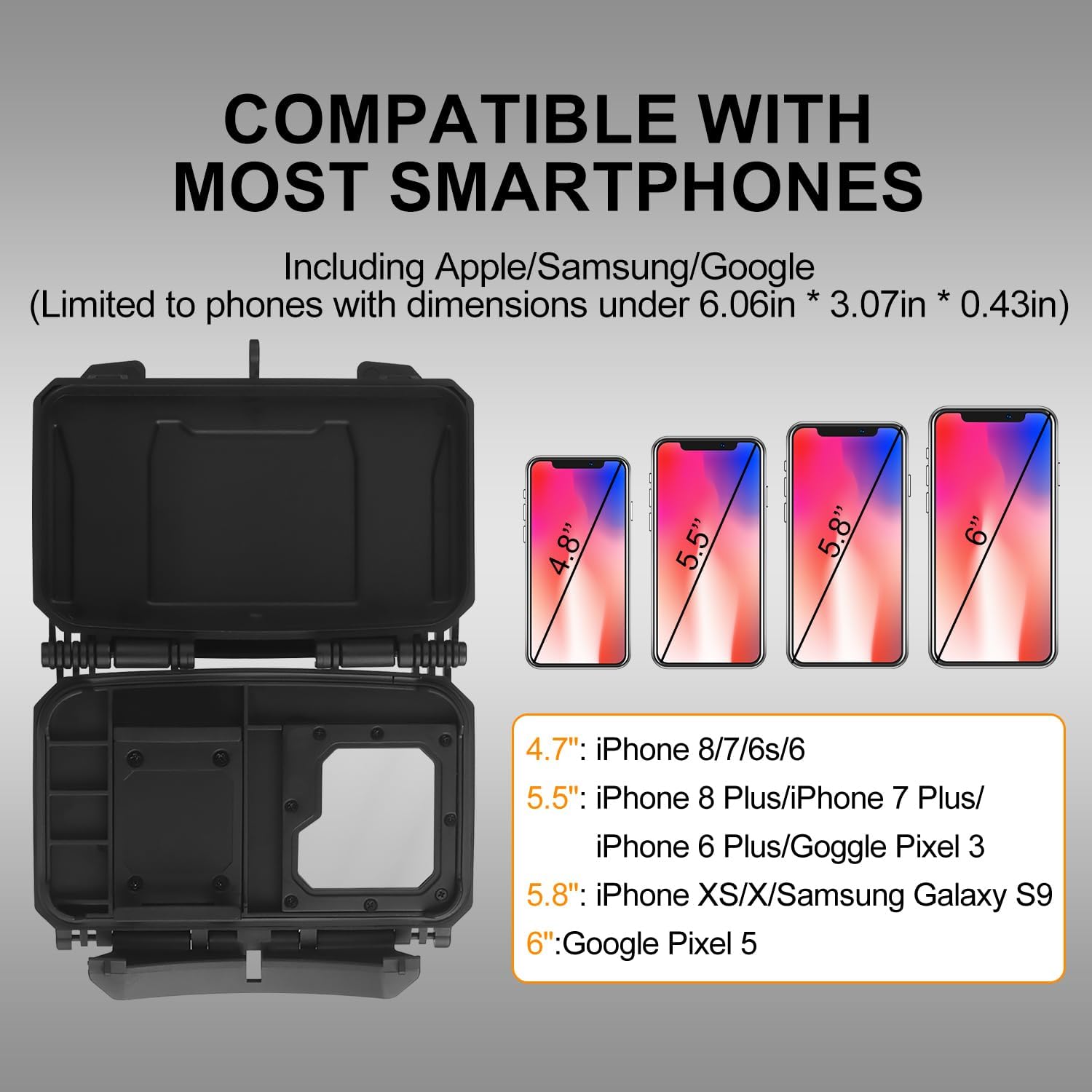 Tactical Gear Case Comms Mount - Plate Carriers Vest Attachments Phone Chest Mount with Viewing Window Compatible with M System or Chest Rigs (Regular,Black)