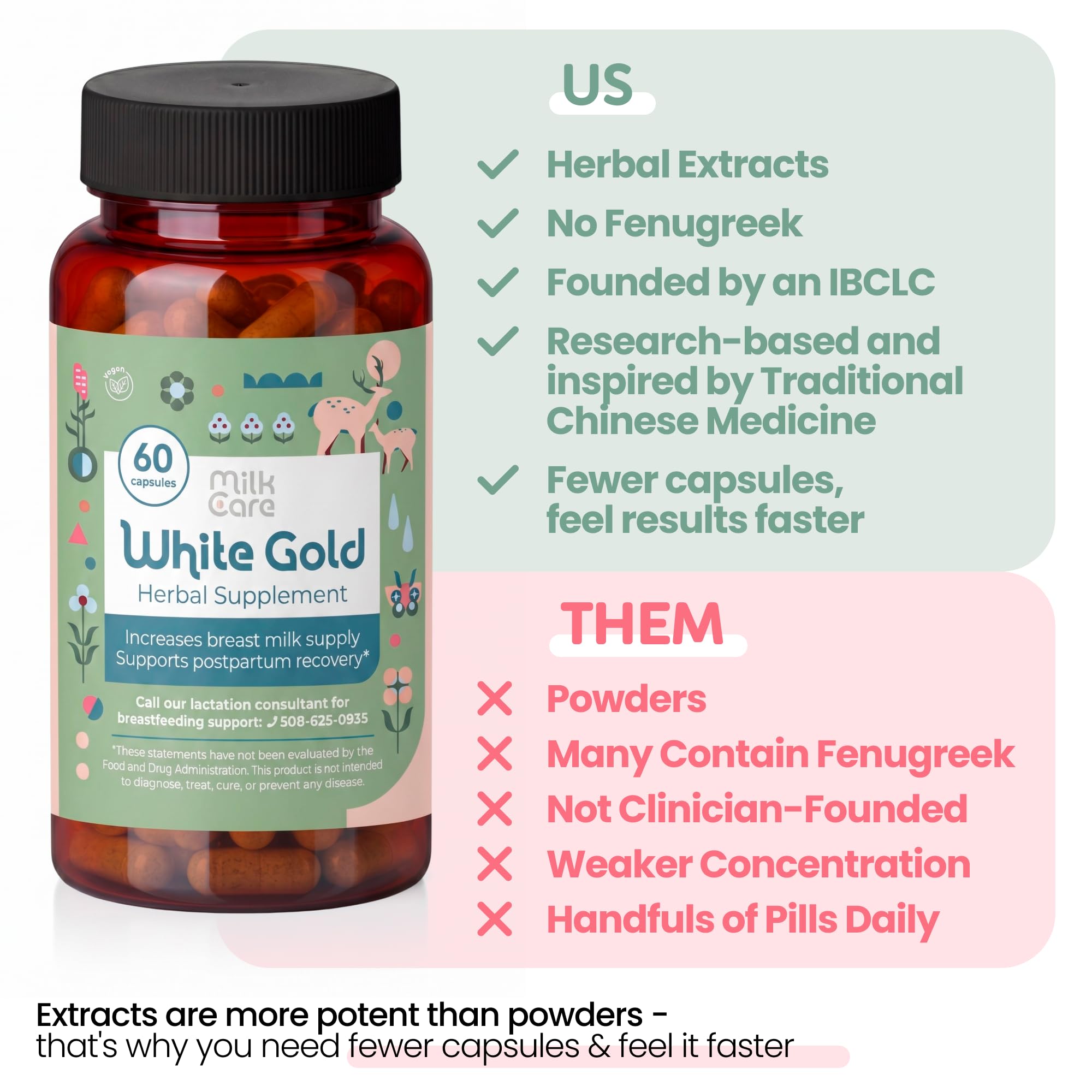 White Gold Lactation Supplement for Breast Milk Supply Increase & Flow – IBCLC-Formulated Breastfeeding Vitamins with Dong Quai Root, Shatavari, Milk Thistle – Fenugreek-Free – 60 Vegan Capsules — Amazon image 5