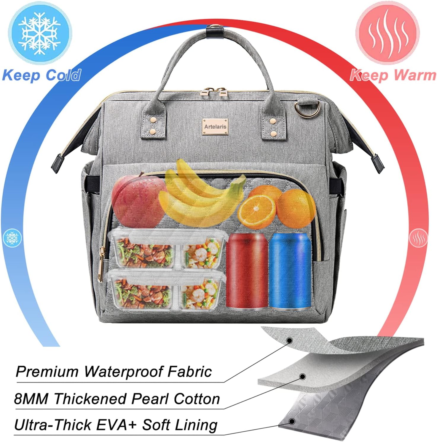 Artelaris Insulated Lunch Bag for Women Men, Large Reusable Lunch Box, Adult Leakproof Cooler Tote Bags Adjustable Strap for Work Picnic(16 Liters) - Image 6