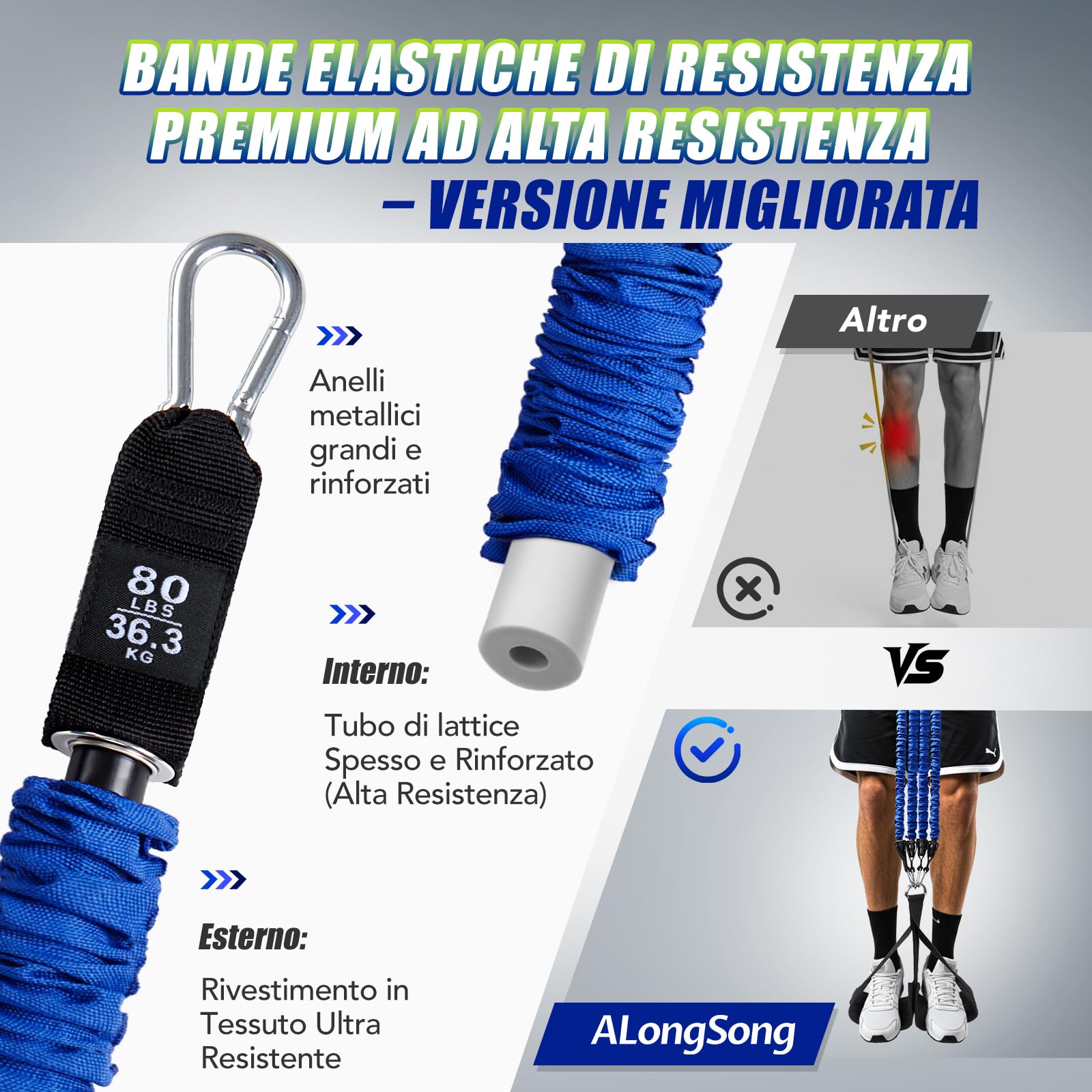 ALongSong Elastici Fitness Resistenza per Trazioni con 4/5 Fasce, Intervallo di Elastico Fitness da 80-320Lbs/80-400Lbs e Piattaforme per i Piedi Regolabili per Allenamento Palestra