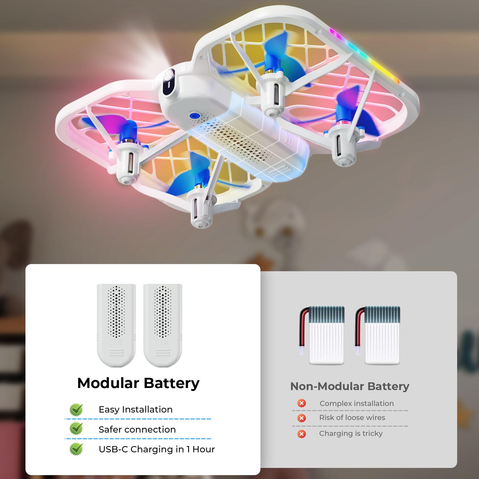 Mini Drone for Kids 8-15, Indoor Drones Gifts for Boys 8-12, Boys Toys Age 8-10, Beginner Drones with Propeller Protection, Throw to Go, Altitude Hold, 3D Flips and Headless Mode