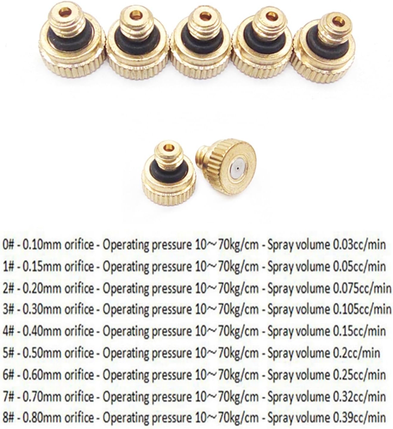 22 Pcs 3/16‘’ Thread Brass Misting Nozzles for Outdoor Cooling System Orifice (0.1-0.8 MM) for Garden, Patio, Greenhouse(0.1 mm)