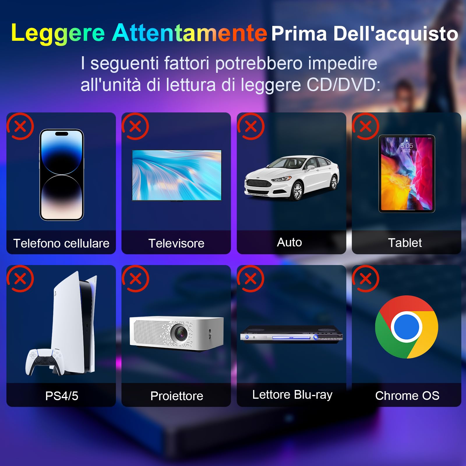 Lettore CD/DVD Esterno per PC Portatile, Masterizzatore DVD Esterno Unità Esterna CD/DVD Velocità 5 Gbps 4 Porte USB 3.0 -/+RW/ROM per Windows 11/10/8/7/XP/Vista, Linux, MacOS, Laptop, Desktop