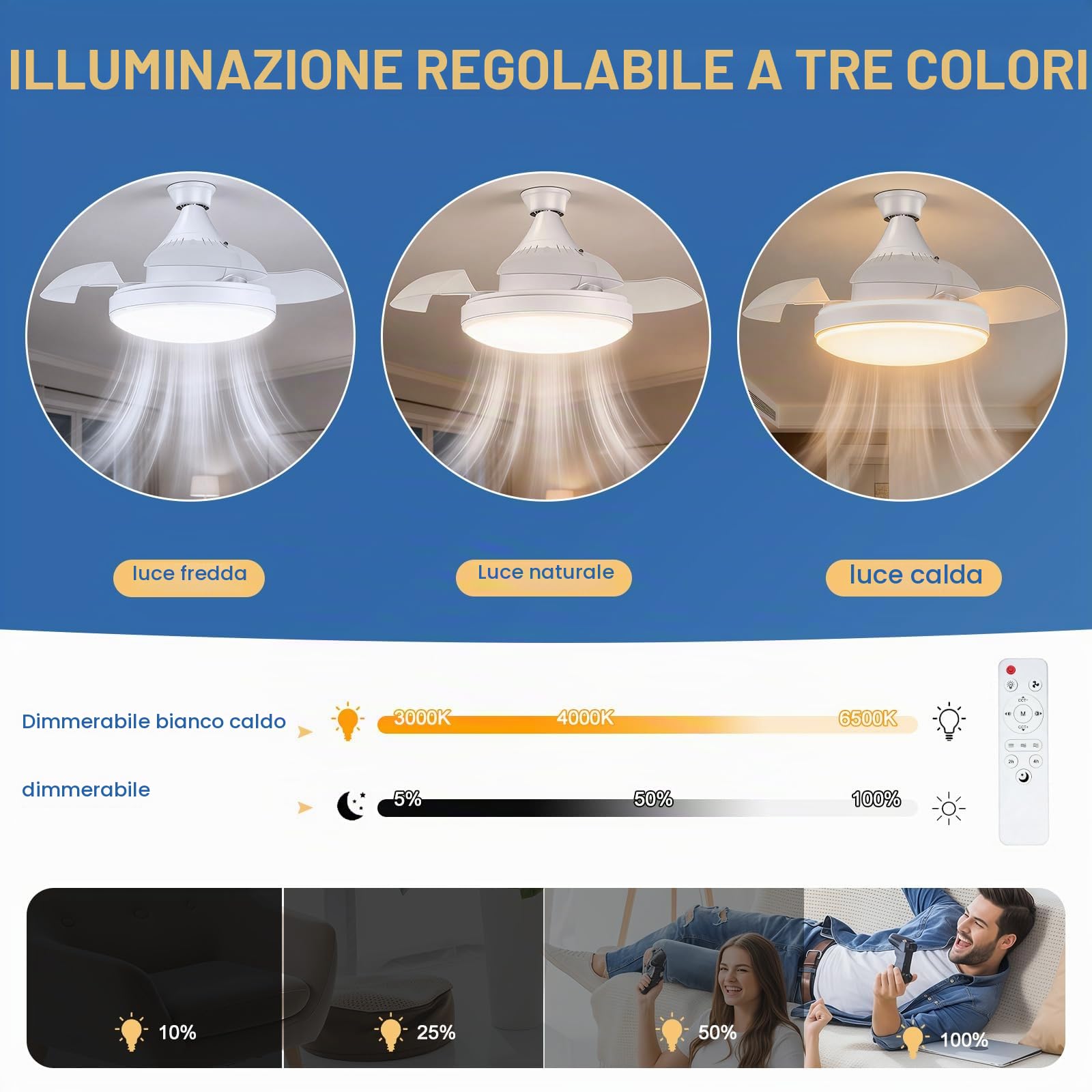 Ventilatore da soffitto con luce e telecomando, attacco E27, piccolo ventilatore da soffitto a LED dimmerabile da 40 cm, silenzioso, 3 velocità, timer, luce notturna per camera da letto o cucina