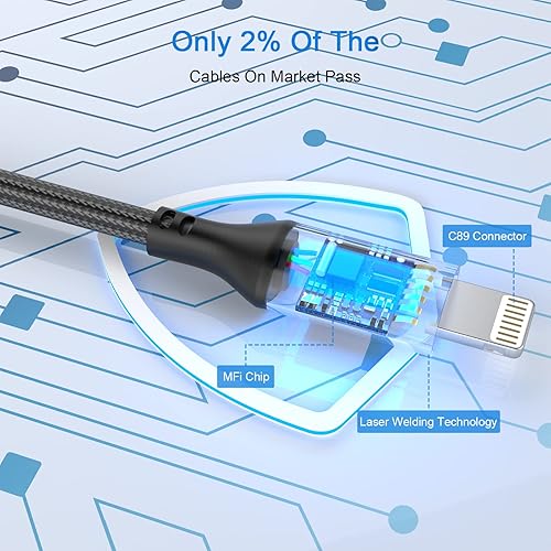 Miniatura 3 de Cable de carga para iPhone más largo de 26 pies, cable de carga USB a Lightning de 26 pies, cable de carga rápida de nailon trenzado de nailon para