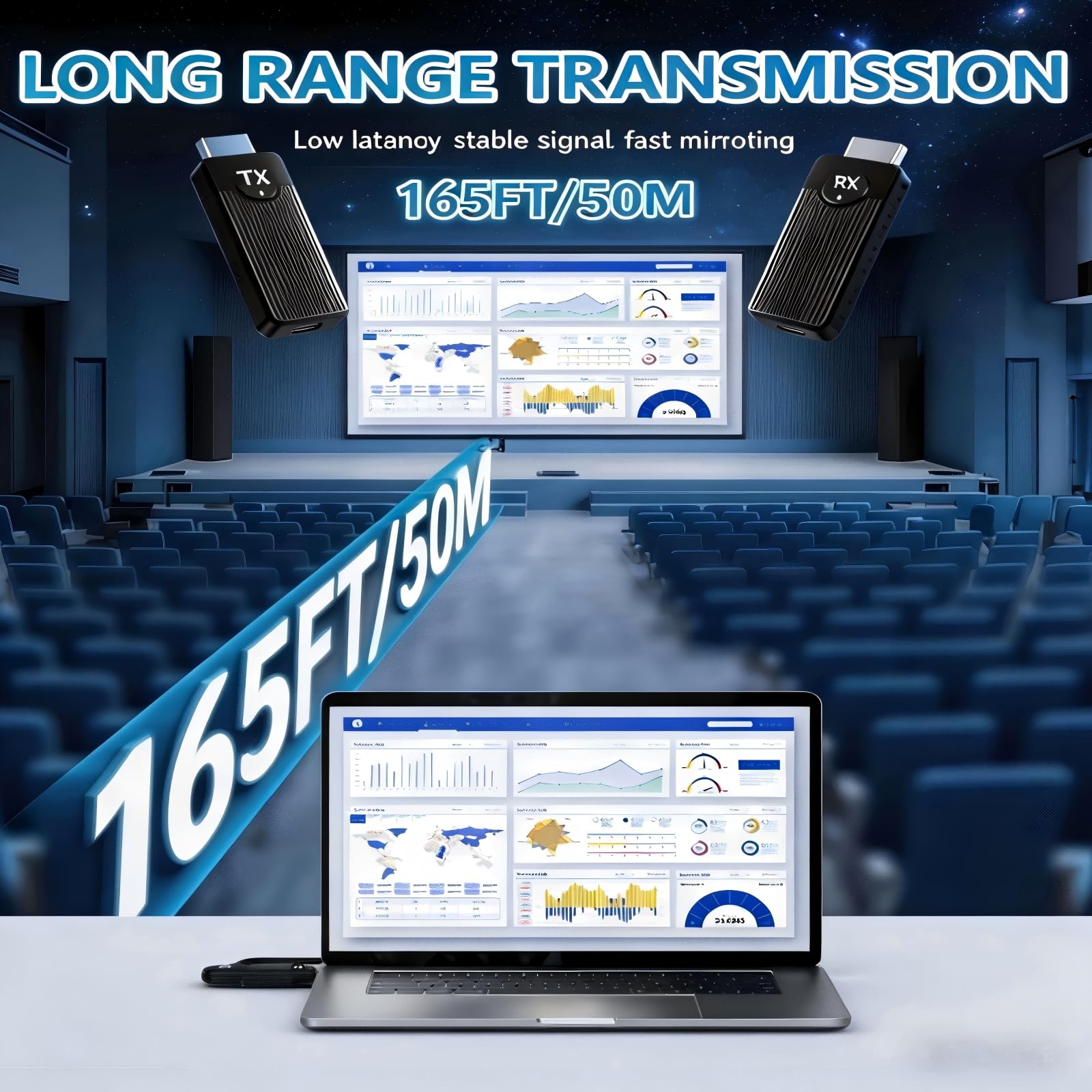 Trasmettitore Ricevitore HDMI Wireless, 1080P 60Hz Plug and Play, Nessun Driver Nessun Wi-Fi, 50m Trasmissione 5.8G, Mirroring Estensione per PC Portatile Proiettore TV