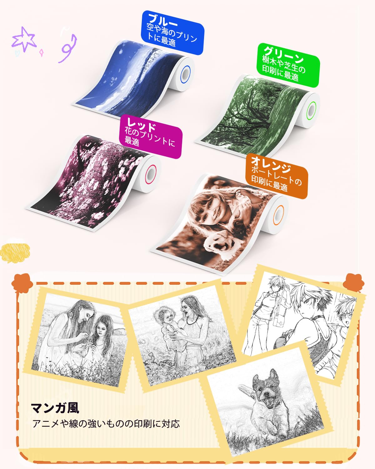Amazon.co.jp: プリントカメラ 子供 インスタントカメラ 4色印刷: 2026