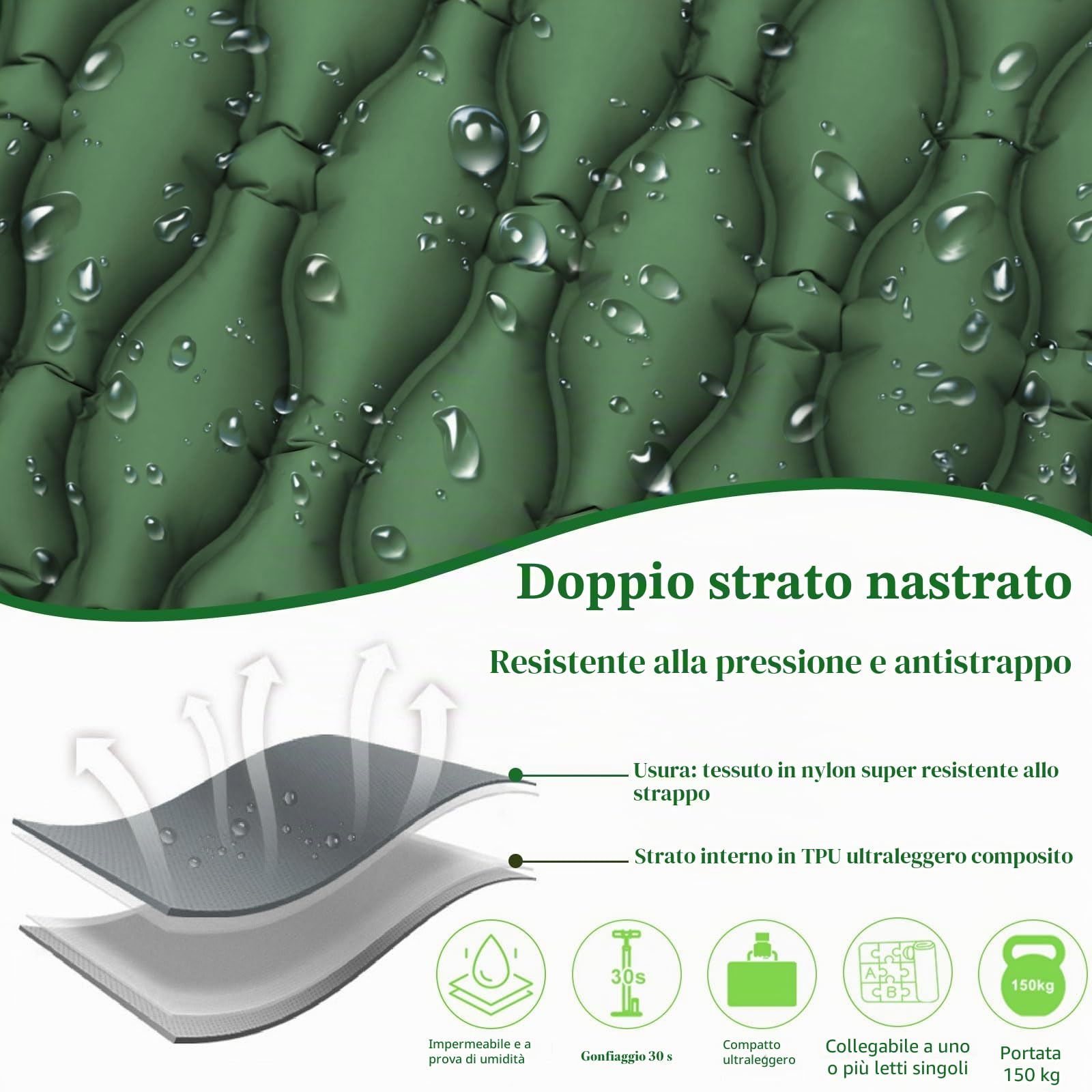 Frasheng Materassino Campeggio Autogonfiabile, Ultraleggero Autogonfiante Materasso Singolo con Pompa a Pedale, Pieghevole Materasso Campeggio per Trekking Escursionismo Campeggio Tenda, Verde