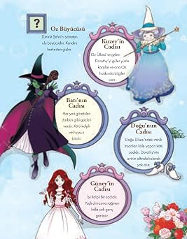 The Wizard of Oz - Comic Book