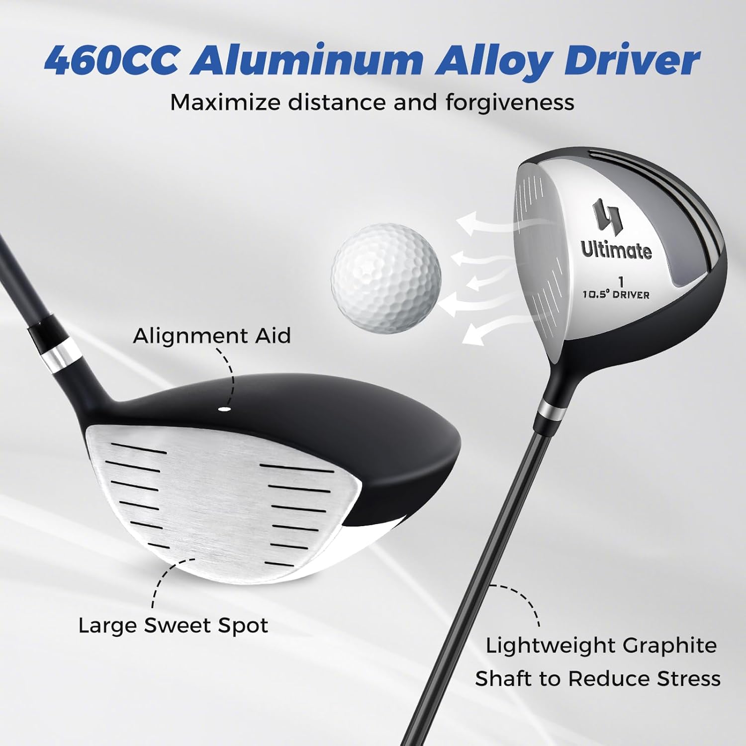 ULTIMATE Left Handed Golf Clubs for Men, 10pcs Men's Complete Golf Club Set Includes 460cc #1 Driver, #3 Fairway Wood, #4 Hybrid, #6/#7/#8/#9/#P Irons, Putter