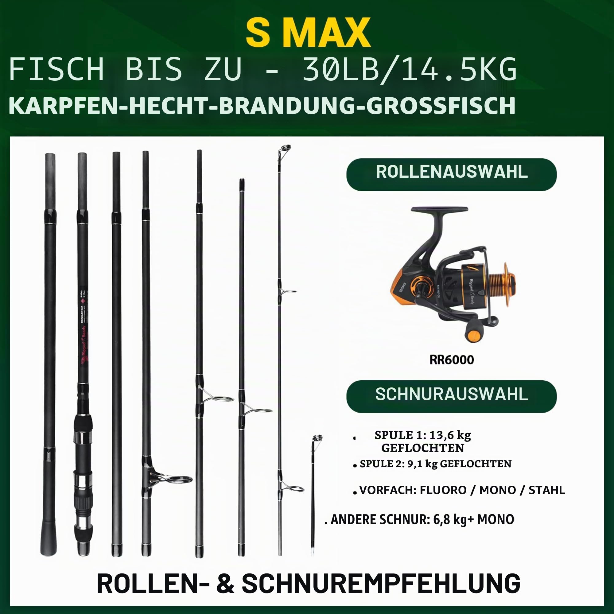 Rigged and Ready S Series Travel Fishing Rods. 2 Powerful Big Fish Predator-Carp-Surf Rods + 1 Combo + 2 Tips/cast Weights + Case. Travelling Angling in Fresh and Saltwater Fist to 15kg (33lb)