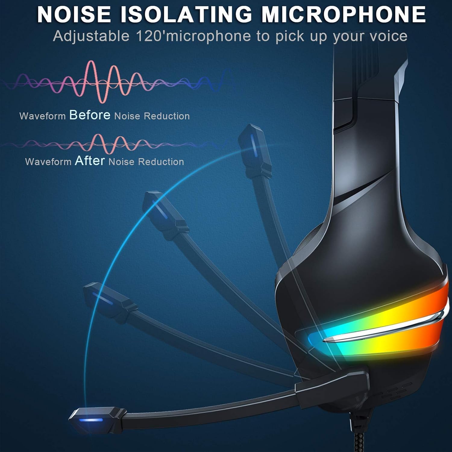 Gaming Headset for PS4, Xbox One, PC Headphones with Microphone LED Light Mic for Nintendo Switch PS5 Playstation Computer, K7