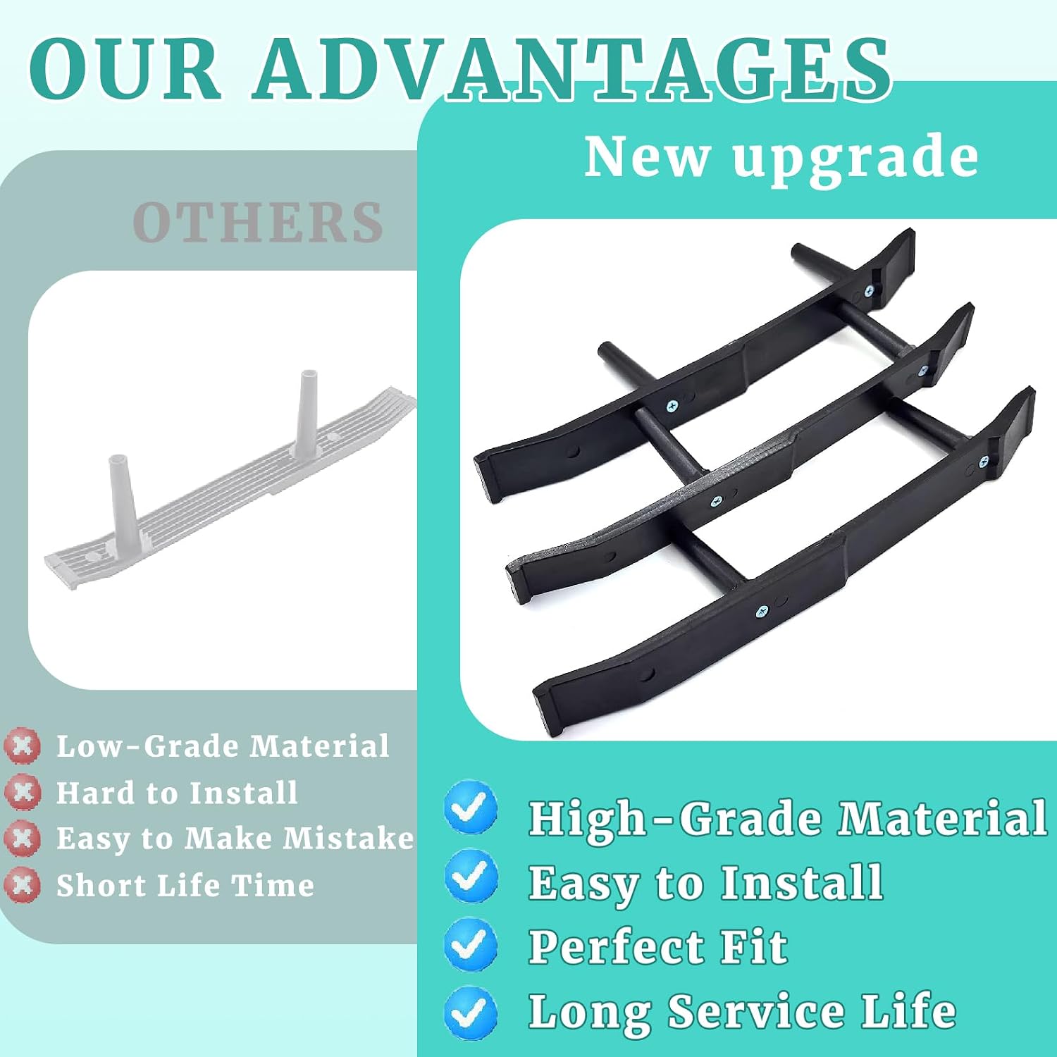 Truck Tailgate Trim Panel Bracket Fit for 1987-1996 Ford F150 F250 F350 Replace E7TB-9942502 E7TB-9942596 E9TB-994250 E9TB-9942596 Includes Stainless Steel Screws and EPDM Rubber Backed Washer