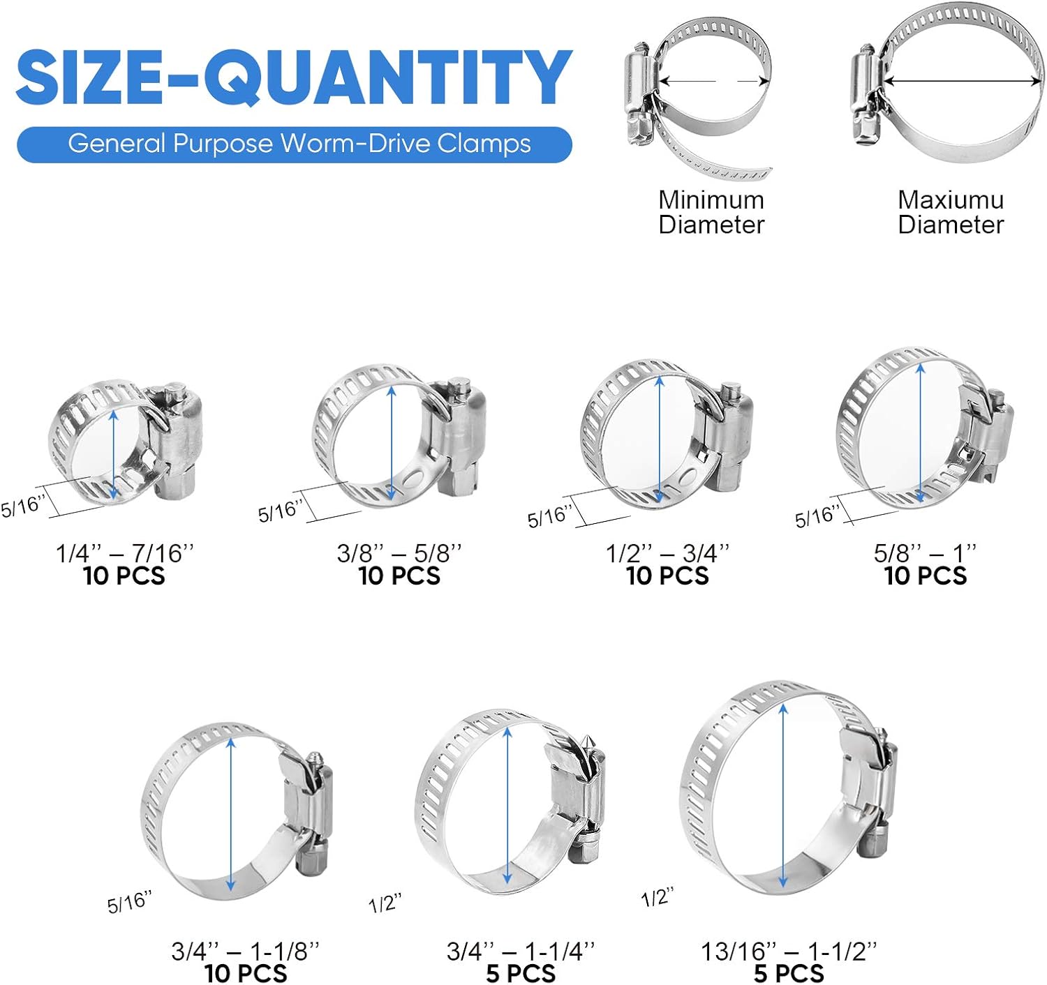 TICONN 60PCS Hose Clamp Set - 1/4''–1-1/2'' 304 Stainless Steel Worm Gear Hose Clamps for Pipe, Intercooler, Plumbing, Tube and Fuel Line