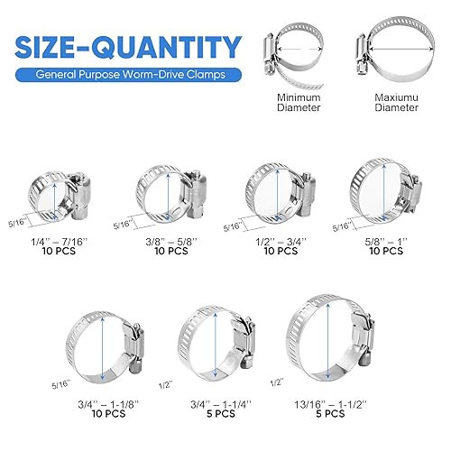 Miniatura 7 de TICONN - Juego de 60 abrazaderas de manguera, abrazaderas de manguera de tornillo sin fin de acero inoxidable 304 de 1/4 a 1-1/2 pulgadas