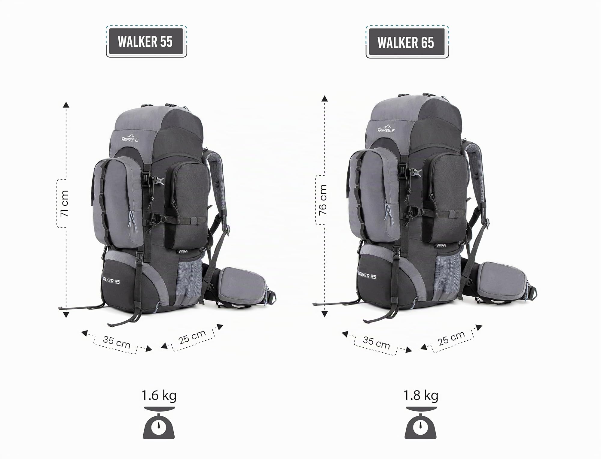 Tripole Walker Trekkingrucksack mit Innenrahmen & Laptopfach – Wanderrucksack Herren Damen, Regenschutz, 17 Zoll Fach, Rucksack Wasserdicht für Reise & Camping