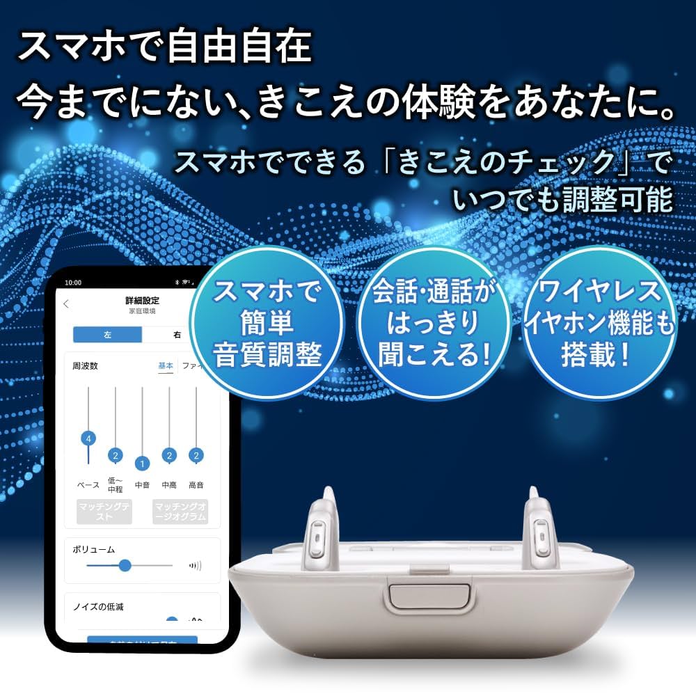 Techmi BasePro ベースプロ 充電 集音器 両耳 Bluetooth Amazon.co.jp: Techmi BasePro ベースプロ 充電式 耳かけ型 集音