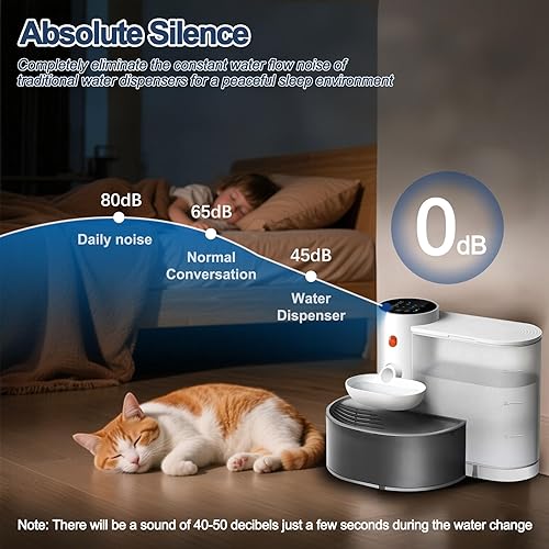 Miniatura 6 de Smart Pet - Fuente de agua para mascotas, dispensador automático de agua de gran capacidad, sin filtro, fuente de agua inalámbrica para gatos y