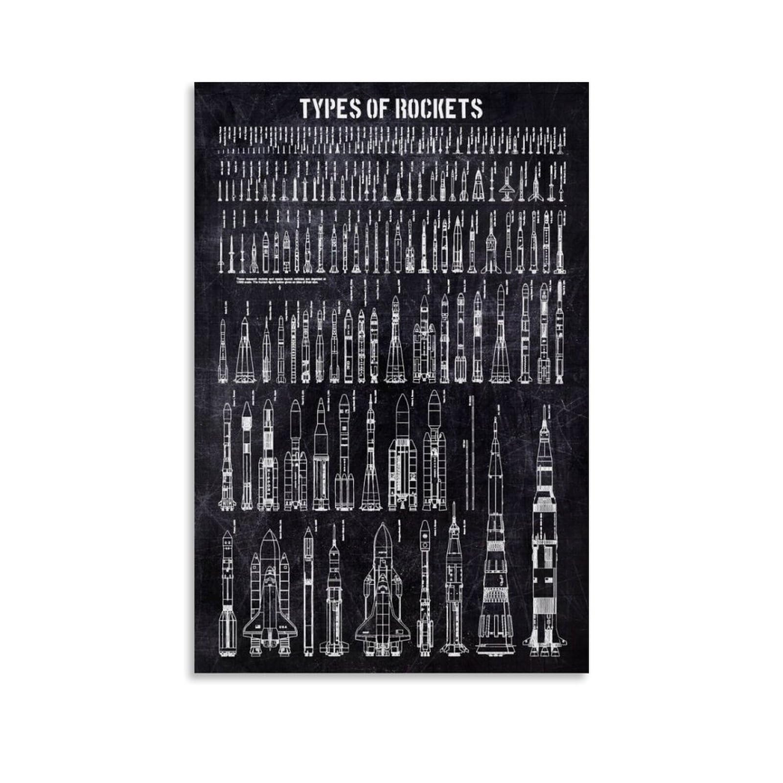 TYPES OF ROCKETS Space Poster Office Room Decor Cosmic Starry Sky Wall Art Posters for Wall Decoration 12x18inch(30x45cm)