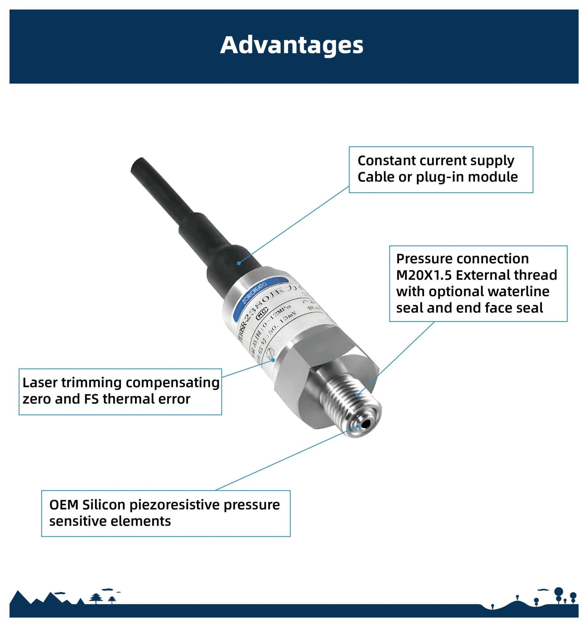 Presión Transmisor Todos los sensores de presión piezoresistivos de medición de líquido estático de Descarga de Buen Rendimiento OEM del Sensor de presión del transmisor SS316
