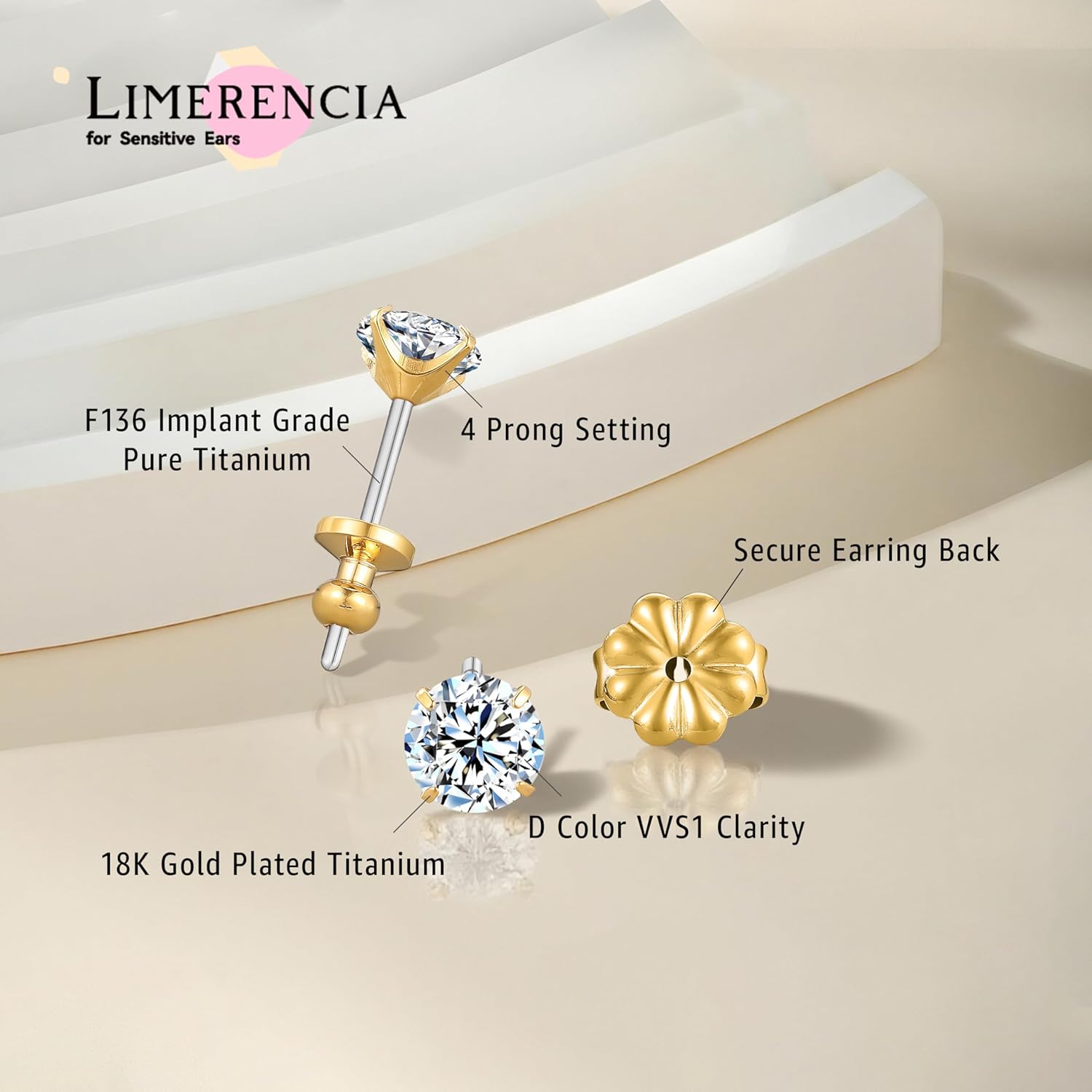 Limerencia Moissanite Stud Earrings, F136 Titanium Screw Back Earrings, D Color VVS1 Clarity Lab-created Moissanite Earrings, Hypoallergenic G23 Pure Titanium for Women Men Sensitive Ears - Image 7