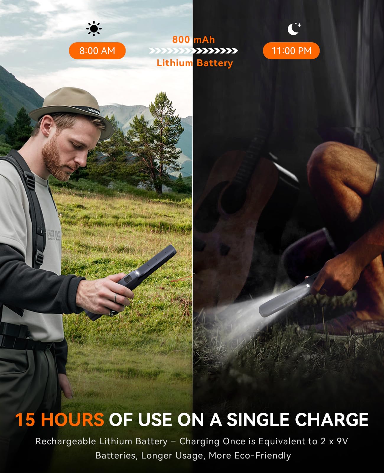 SUNPOW Metal Detector Pinpointer Rechargeable – 800mAh Battery for 15H Use – IP68 Fully Waterproof Handheld Wand – High Sensitivity 360° Detection – Treasure Hunting Tool for Adults & Kids – NXGD02