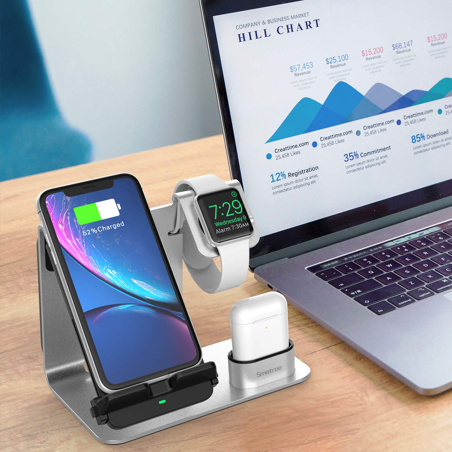 One-Day Sale: Up to 50% Off Smatree 3 in 1 Wireless Charger,Fast Charging Station Compatible with Apple Watch Series 7/SE/6/5/4/3/AirPods/iPhone 13/13Pro 12/12 Pro/11/11 Pro Max/Xs,Galaxy Note 10/S10 Plus
