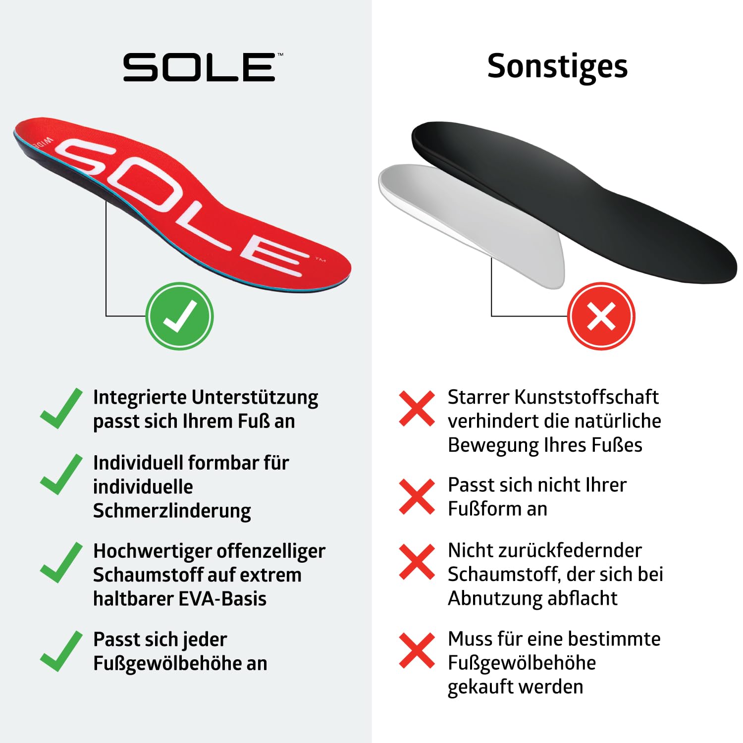 SOLE Active Mittelgroßes EVA-Fußbett mit Met Pad, verschiedene Größen