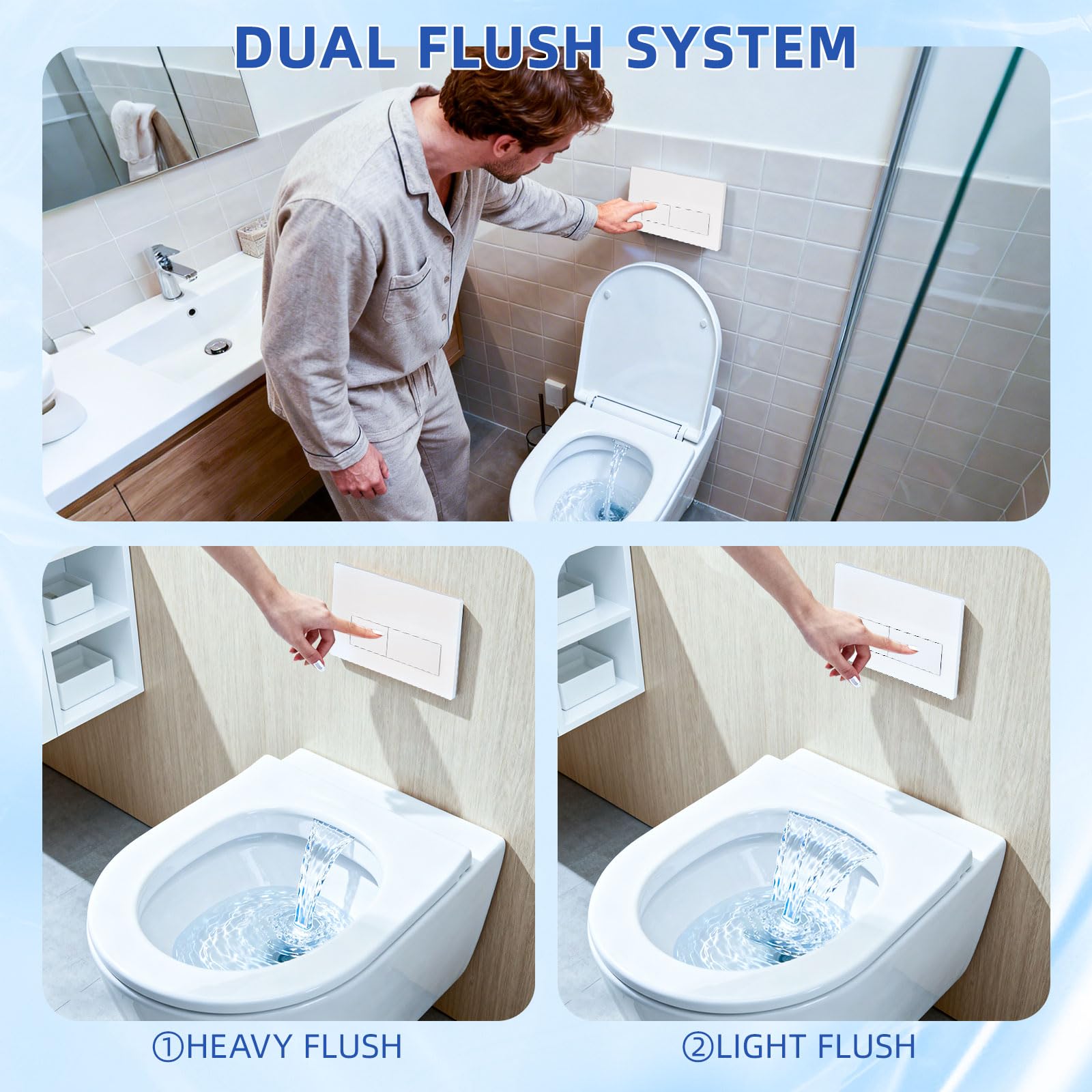 Plaque de Commande WC Suspendu Compatible Geberit Sigma 01, UP300 & UP320 Plaque de déclenchement Geberit, Panneau de Réservoir d'eau Caché pour Chasse d’eau Doublesilencieuse(Blanc)