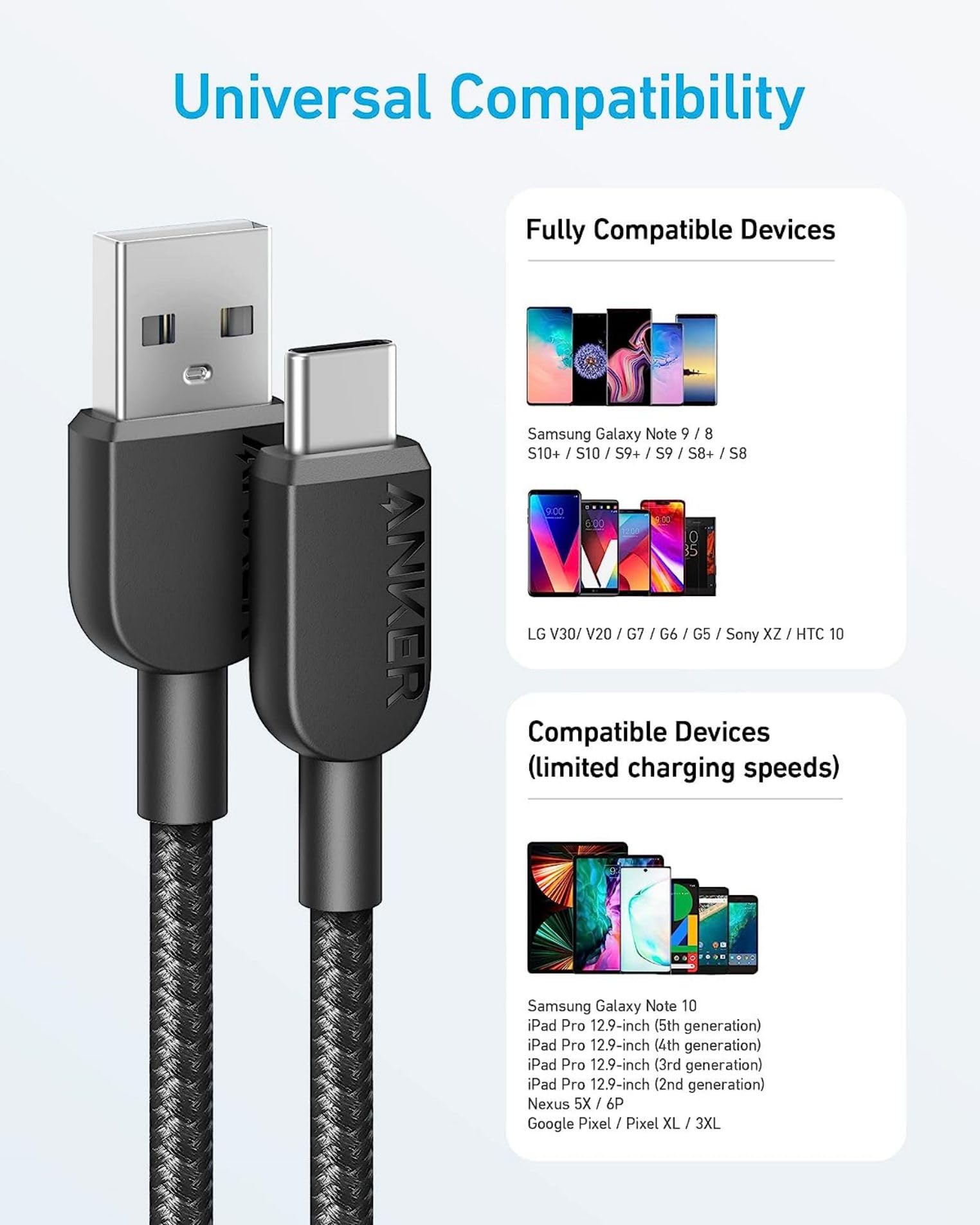 Anker Cavo USB C, confezione da 2, 300cm, 310 caricabatterie ricarica rapida per per Samsung Galaxy Note 10 Note 9/S10+ S10, LG V30(USB 2.0, nero)