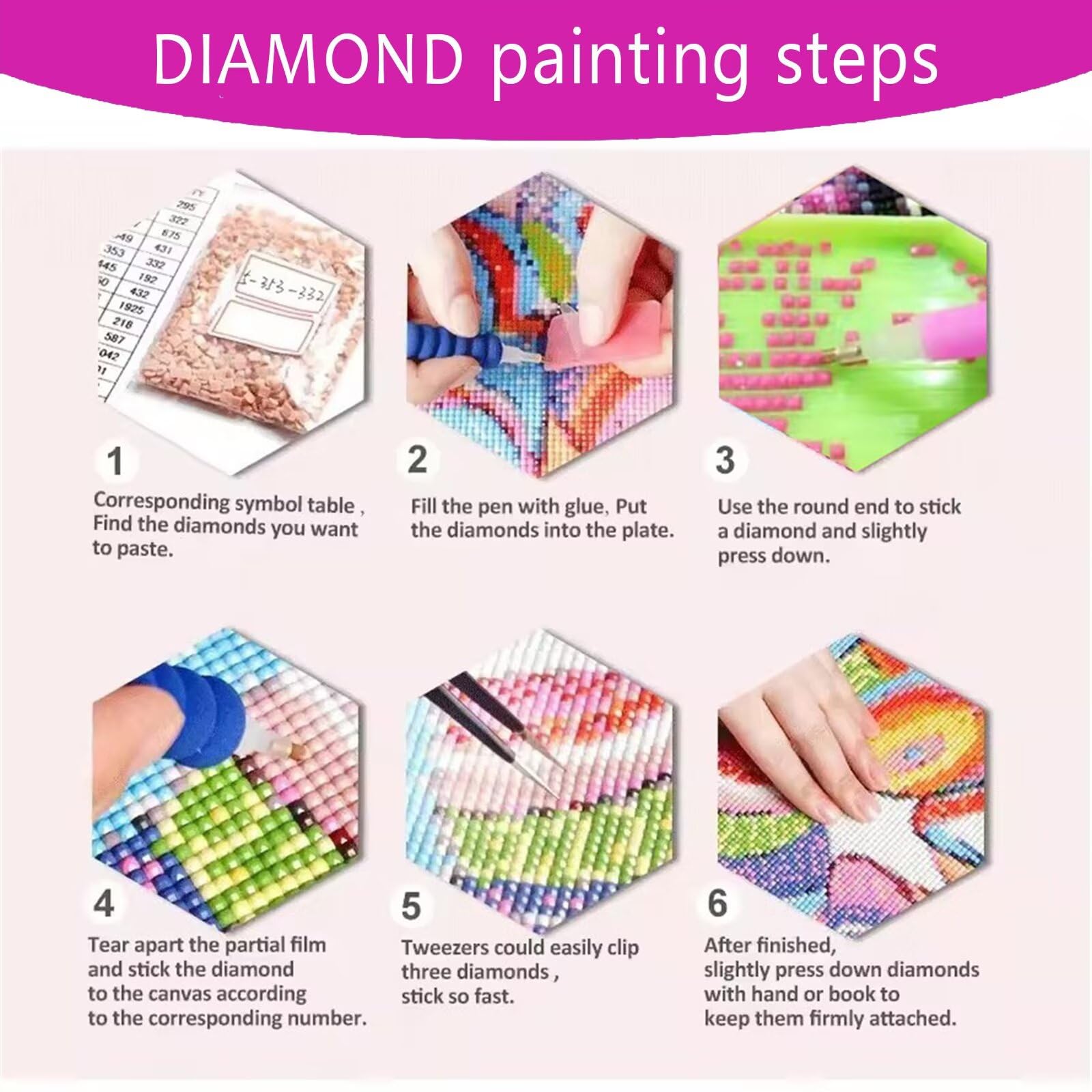 Umfarvt Scogliera Diamond Painting Kit Completo, Square Pittura Diamante per Adulti, 85x105cm Waterfall Sun Kit per Diamond Painting Fai Da Te, Antistress e Ideale come Regalo, Decorazione Casa