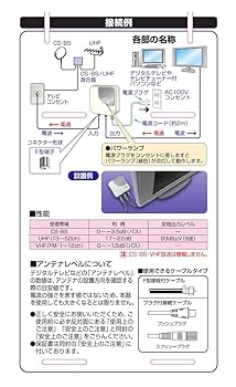 卓上ブースター　4K 8K VBC22SUE 新品　送料込み Amazon | 日本アンテナ 4K8K対応 卓上型ブースター 地デジ/BS