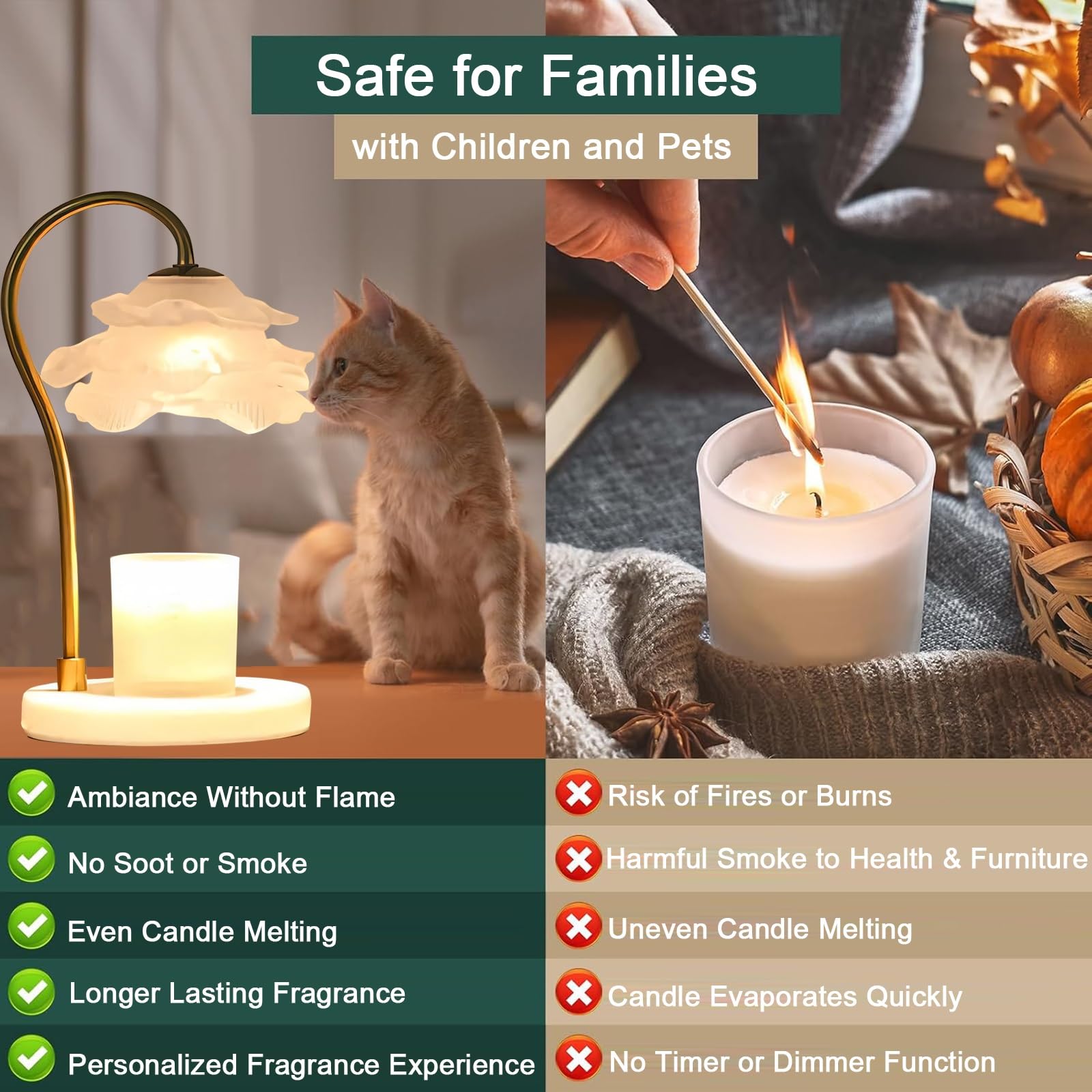 Lampada Scalda Candela Con Timer: A A Forma Di Fiore, Cera Da Sciogliere, Regali Per La Casa, Nuovo Arredamento, Regalo Natale E Compleanno Per Donne Mamme