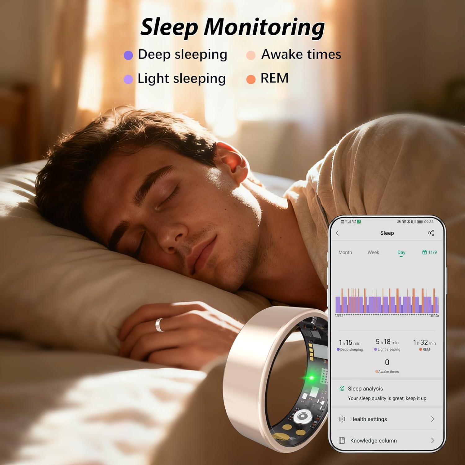 Smart Ring for Women Men Fitness Ring with Sleep Tracker, Blood Oxygen, Heart Rate, Step Tracker, IP68 Waterproof Health Ring for iOS & Android,No Subscription Fee (Rose Gold, 7#)