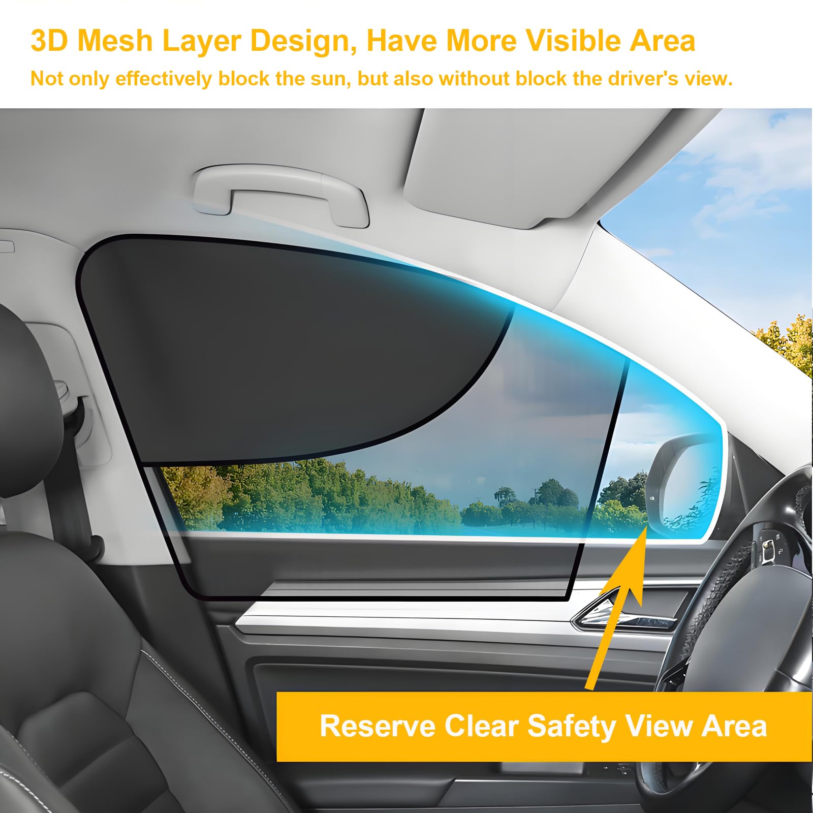 2PCS Pare-Soleil Voiture Magnétiques Double Couche, Auto Pare Soleil Vitre Laterale avec Ombrage Complet/Partiel, Bloquer Les Rayons UV/Chaleur, Pose Rapide, Protege Soleil Voiture Avant Conducteur